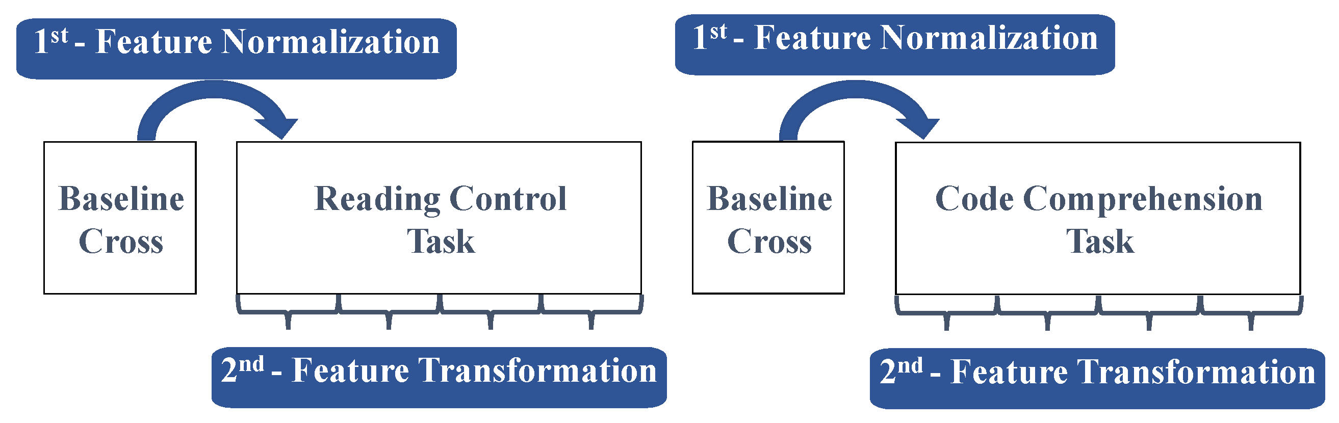 Sensors 21 02338 g005
