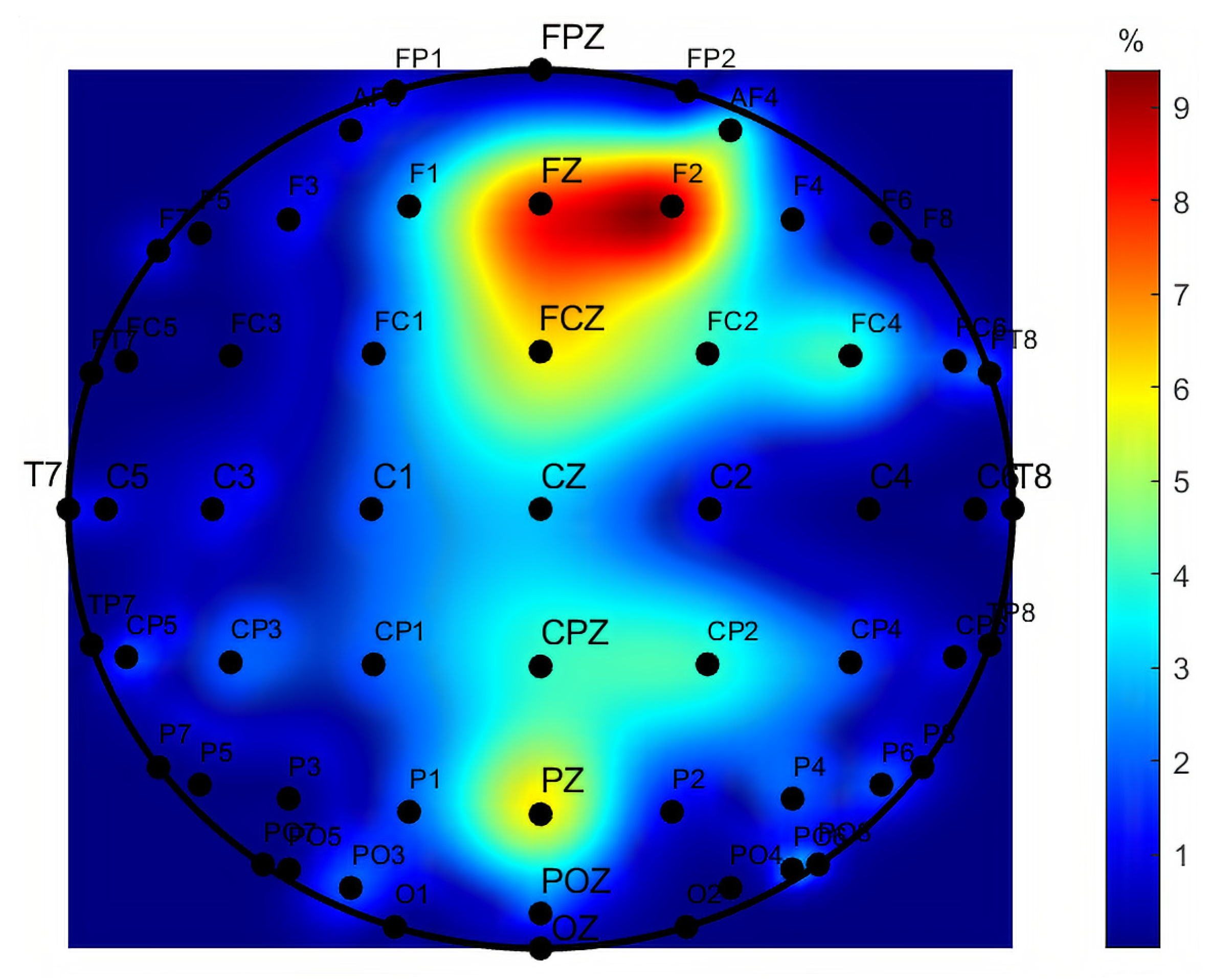 Sensors 21 02338 g008