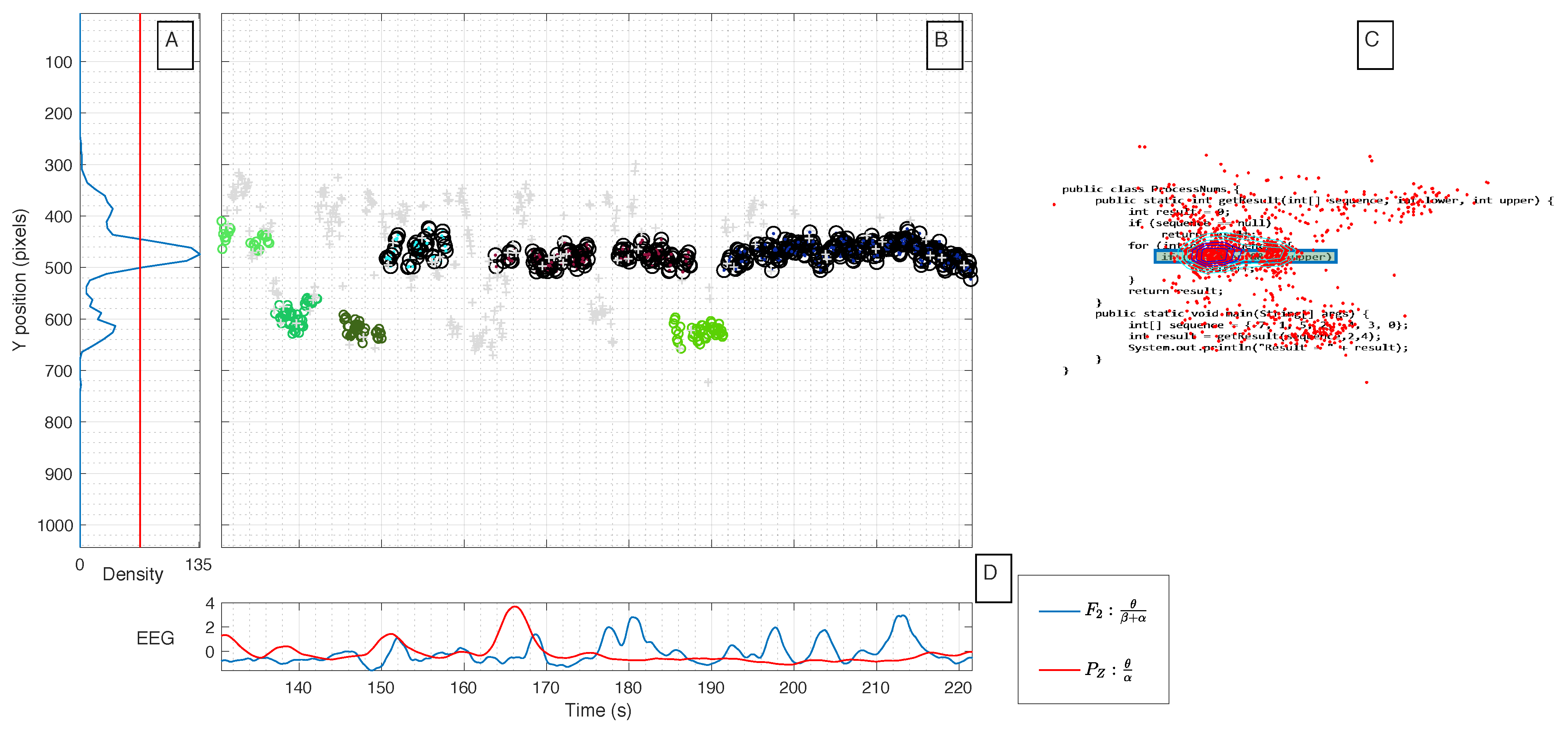 Sensors 21 02338 g010