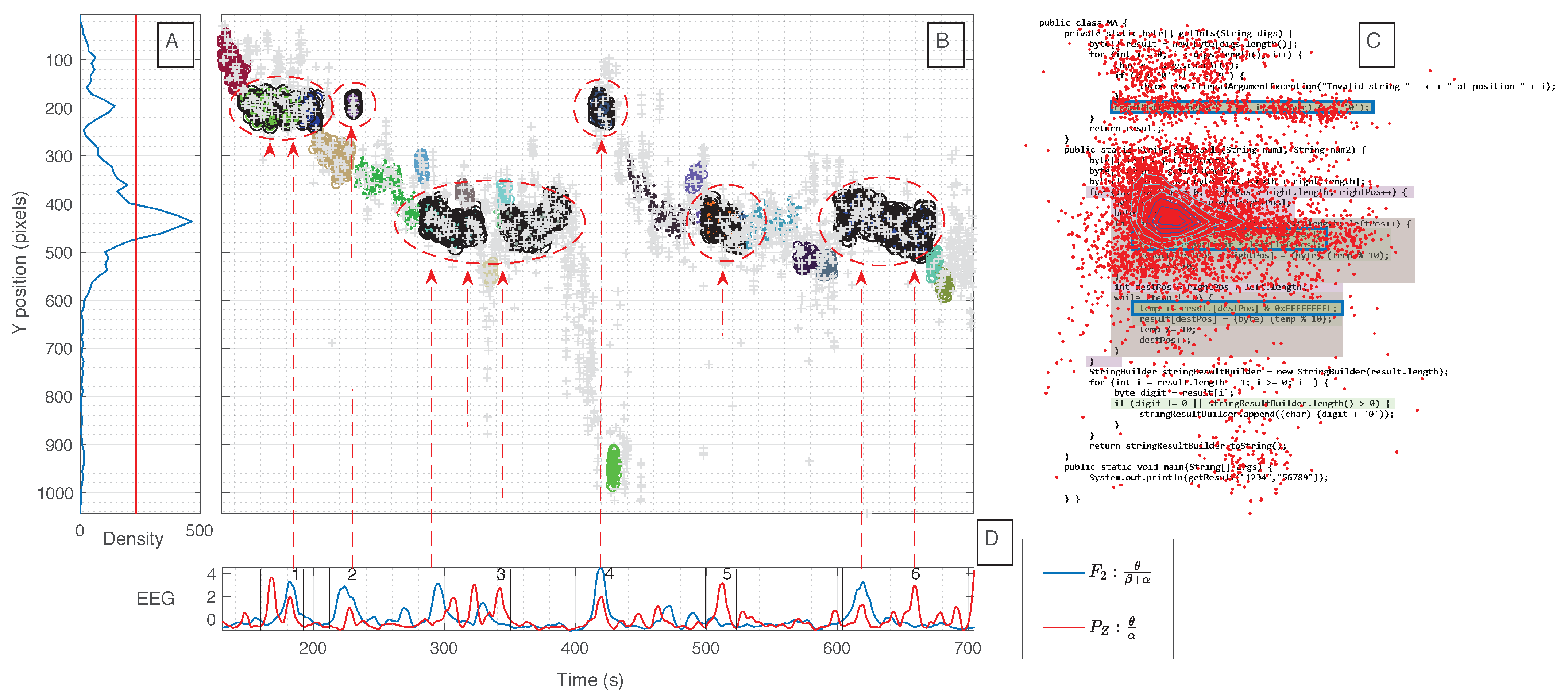 Sensors 21 02338 g011