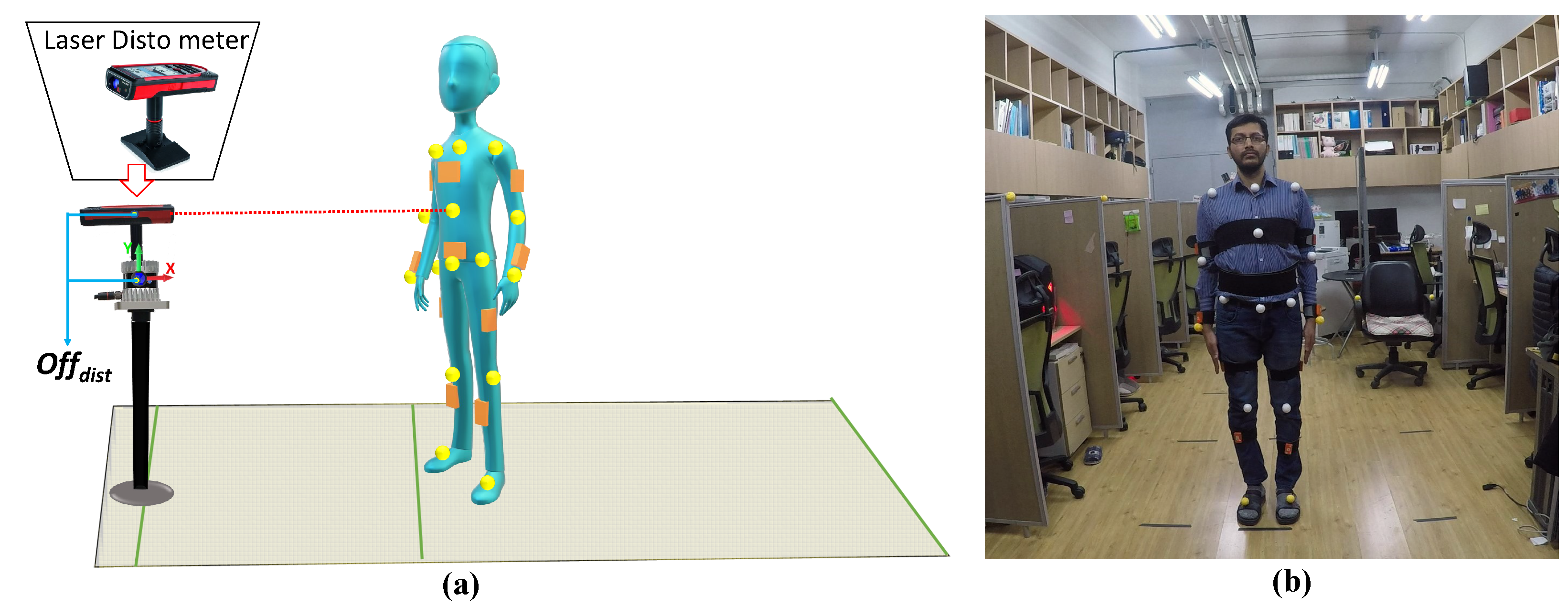 Sensors 21 02340 g006 Sensors 21 02340 g006