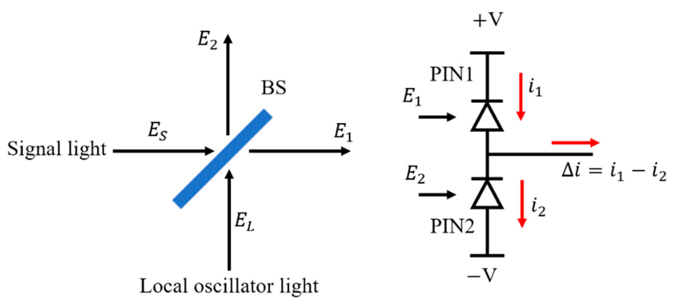 Sensors 21 02341 g001