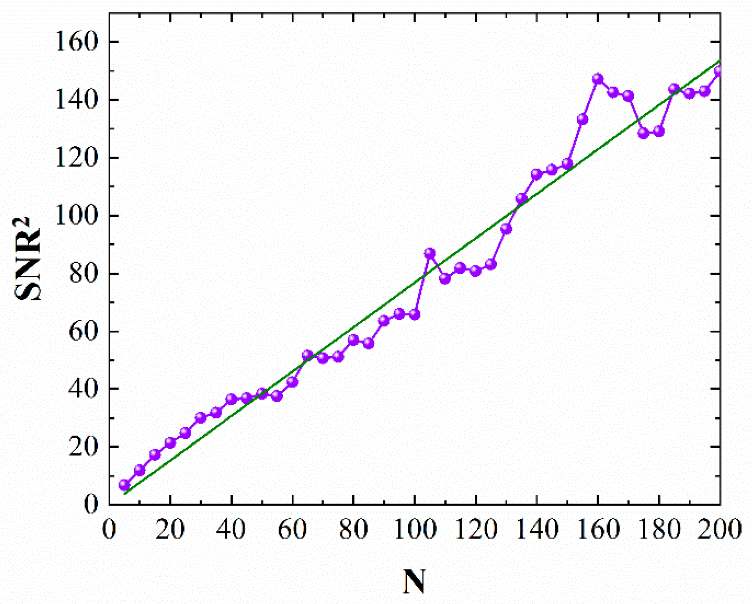 Sensors 21 02341 g004