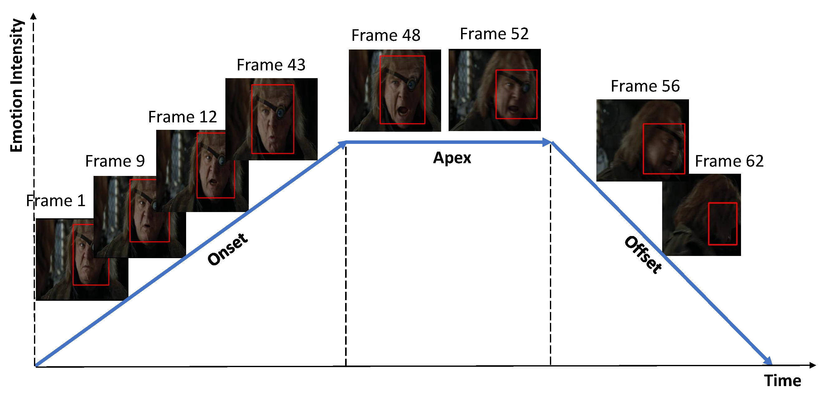 Sensors 21 02344 g001