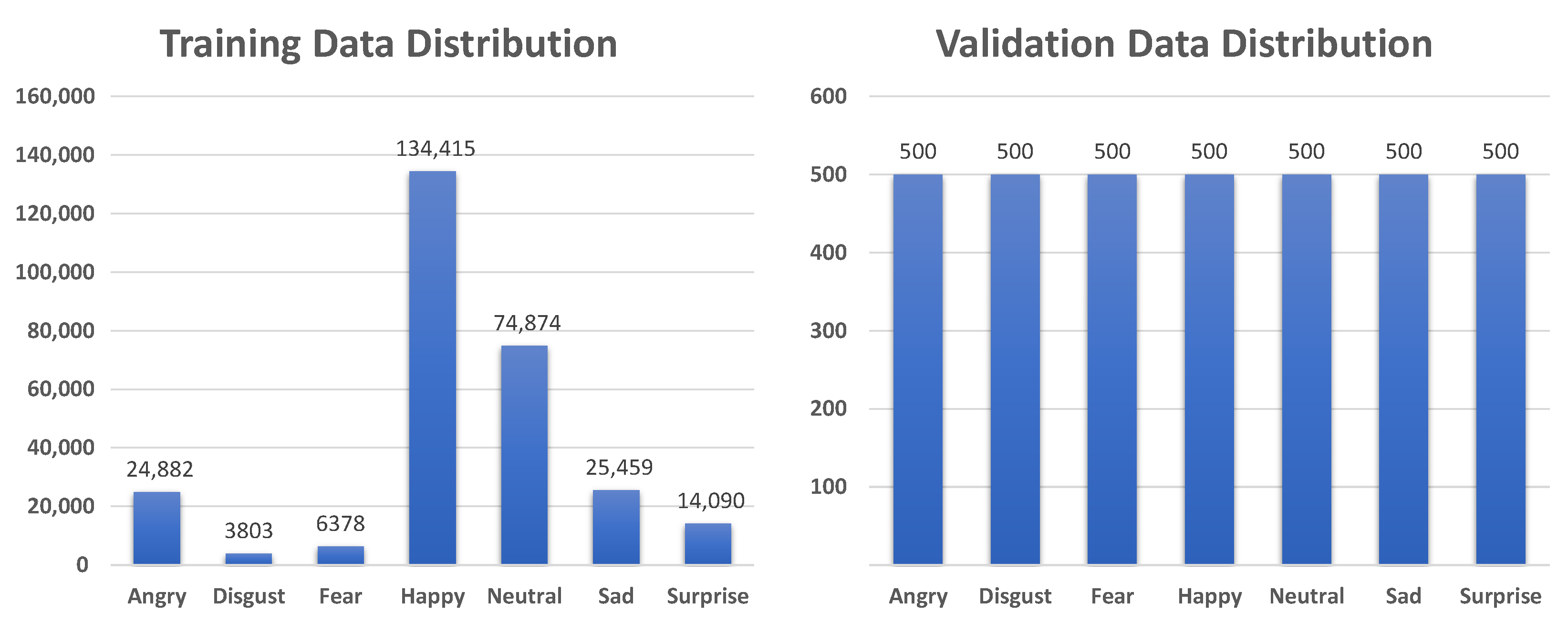 Sensors 21 02344 g007