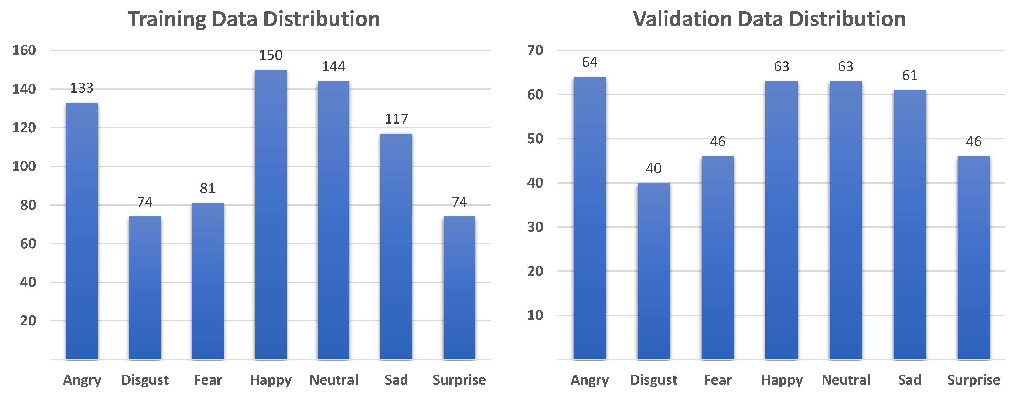 Sensors 21 02344 g009