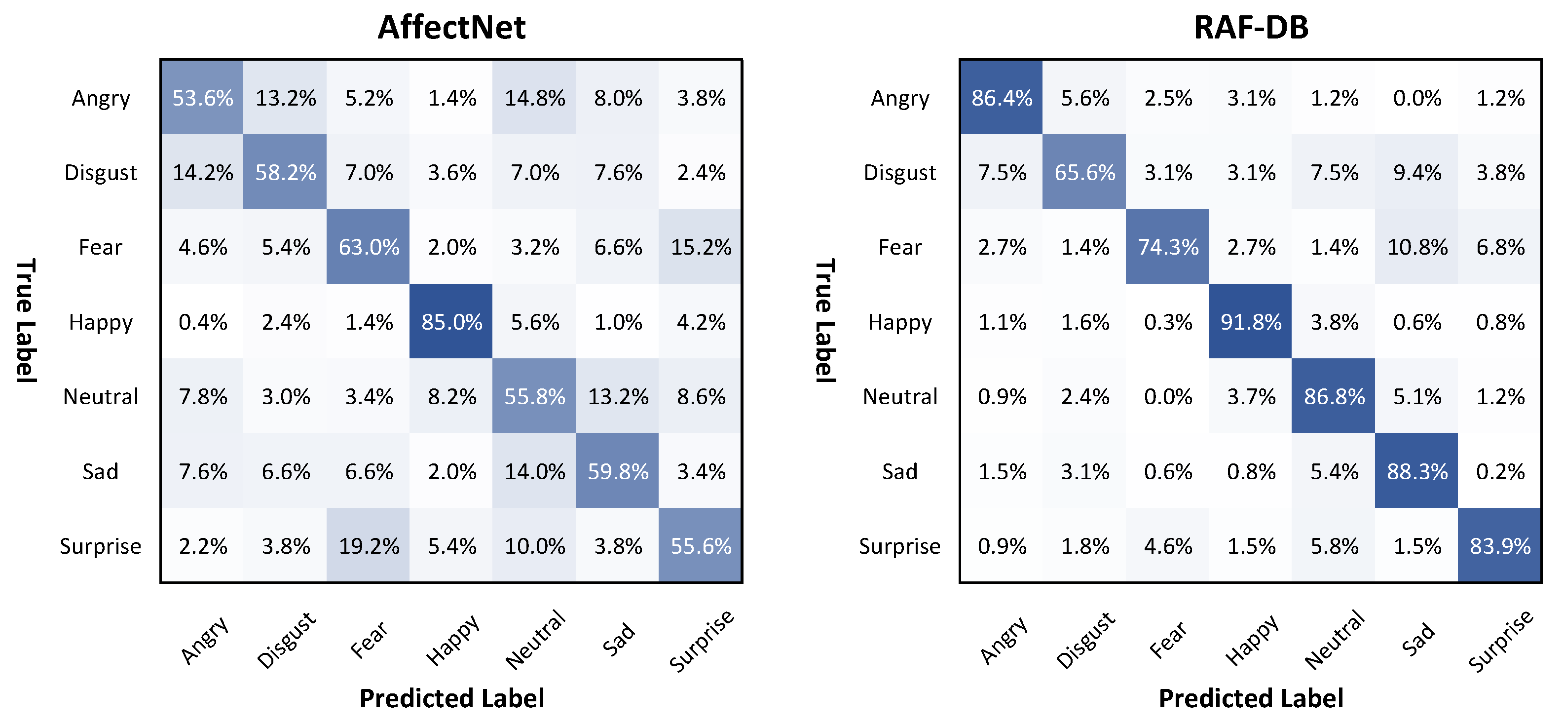 Sensors 21 02344 g010