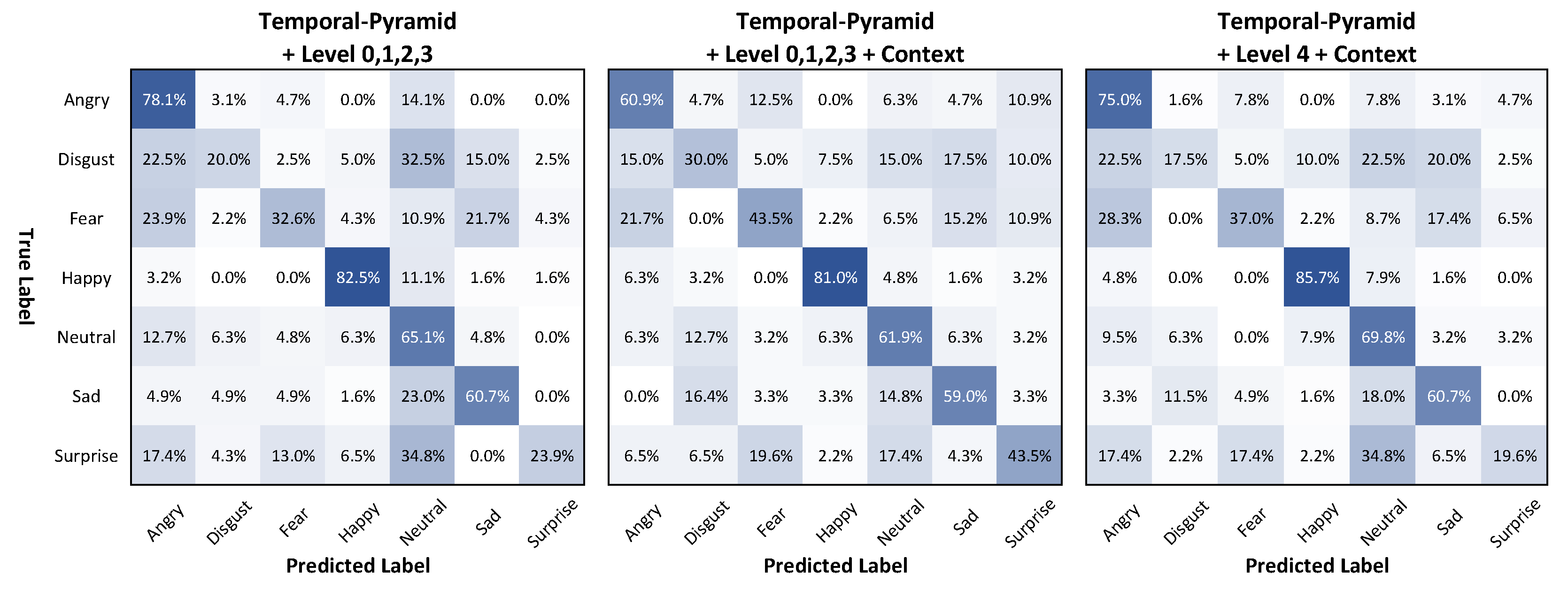 Sensors 21 02344 g012