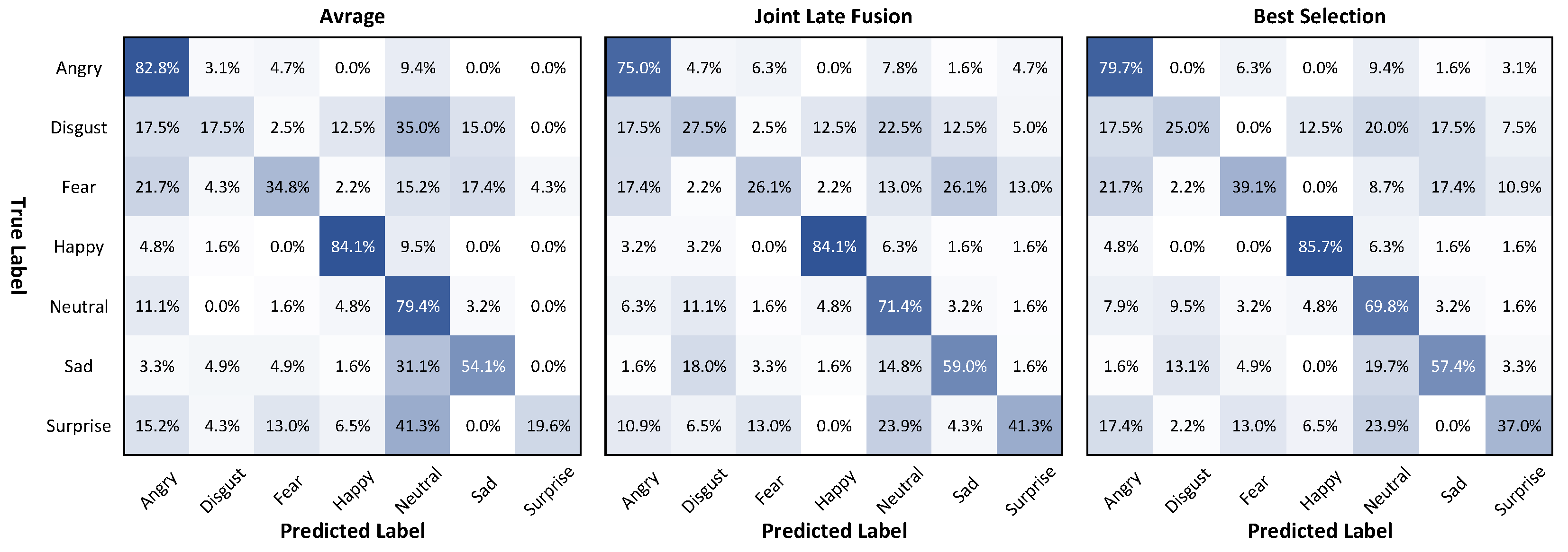 Sensors 21 02344 g013