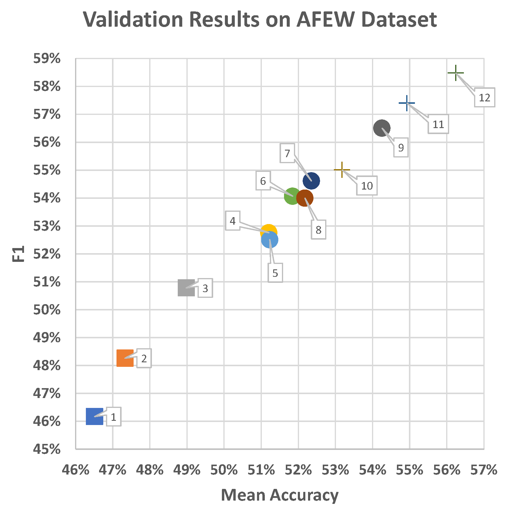 Sensors 21 02344 g014