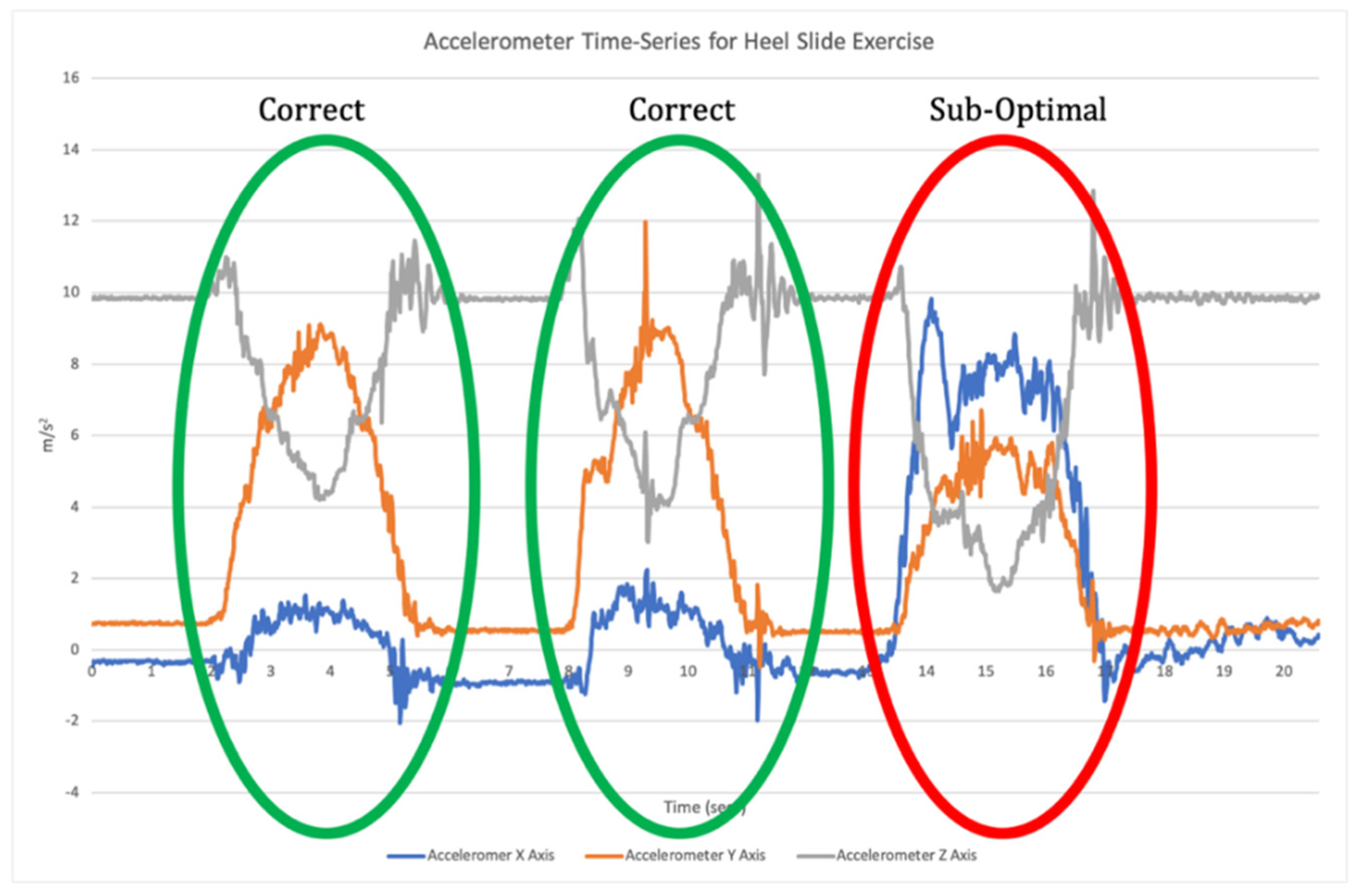 Sensors 21 02346 g002