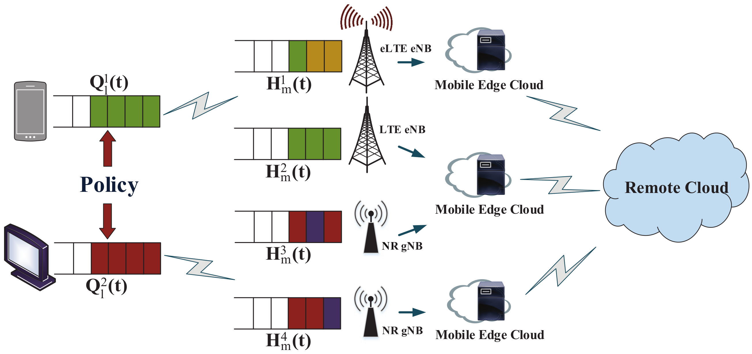 Sensors 21 02347 g001