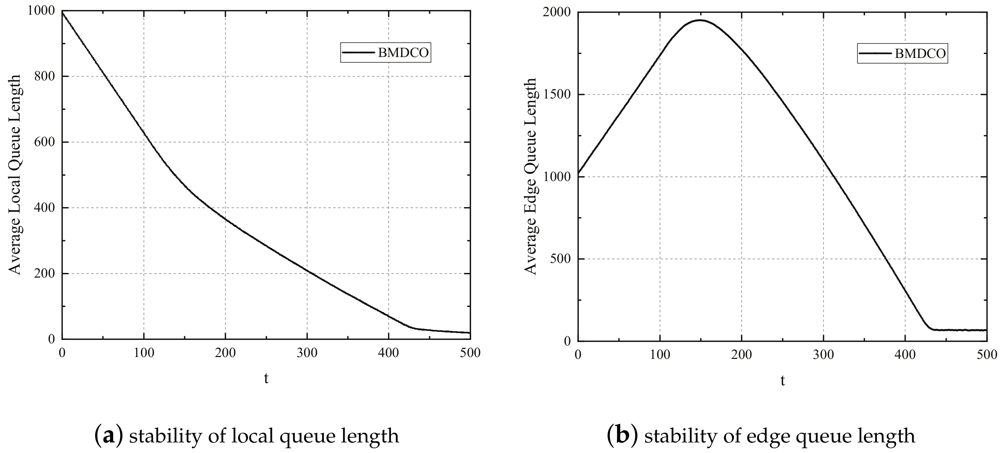 Sensors 21 02347 g002
