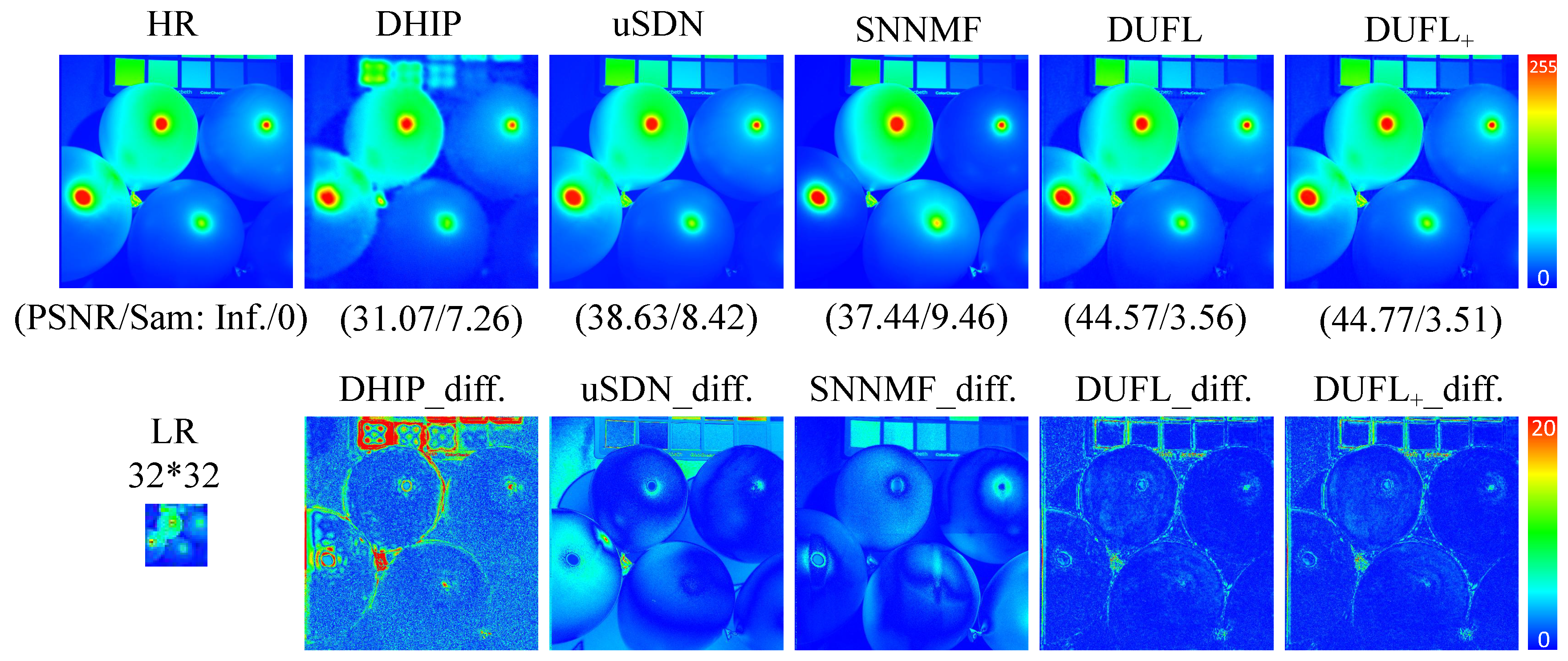 Sensors 21 02348 g004
