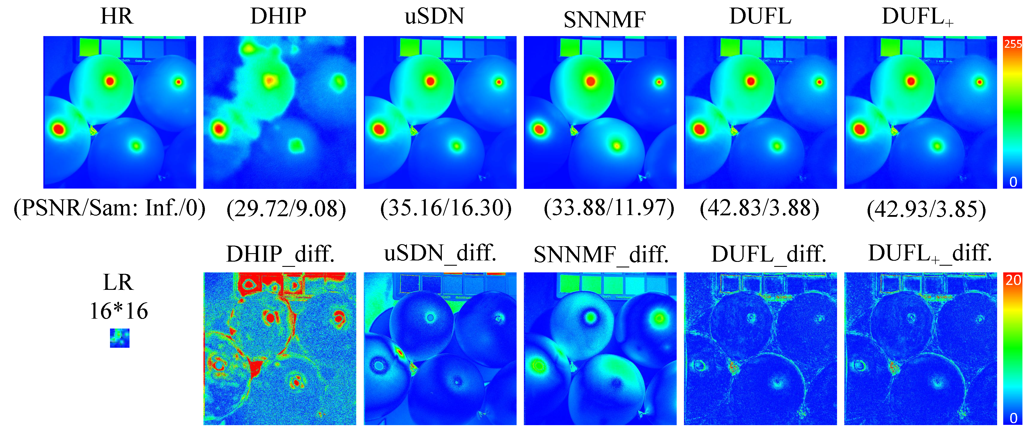 Sensors 21 02348 g005