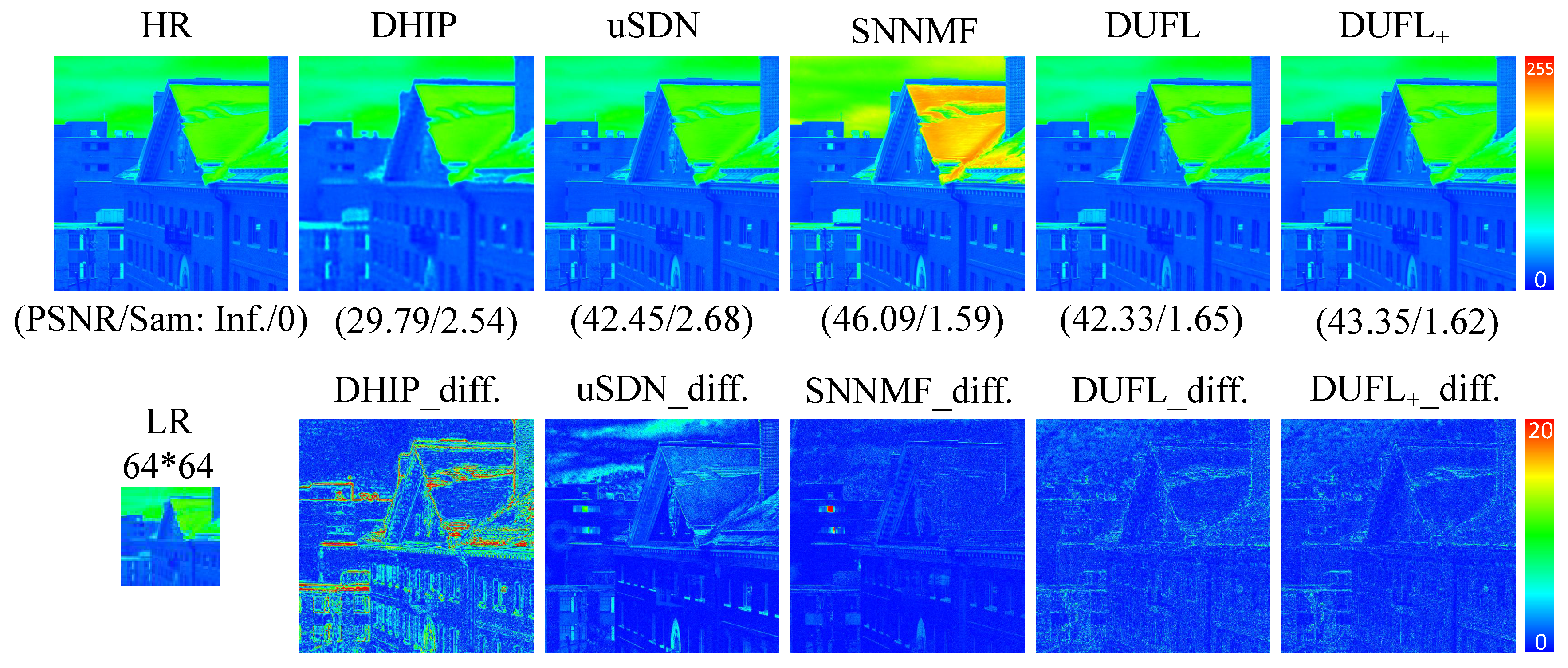 Sensors 21 02348 g006