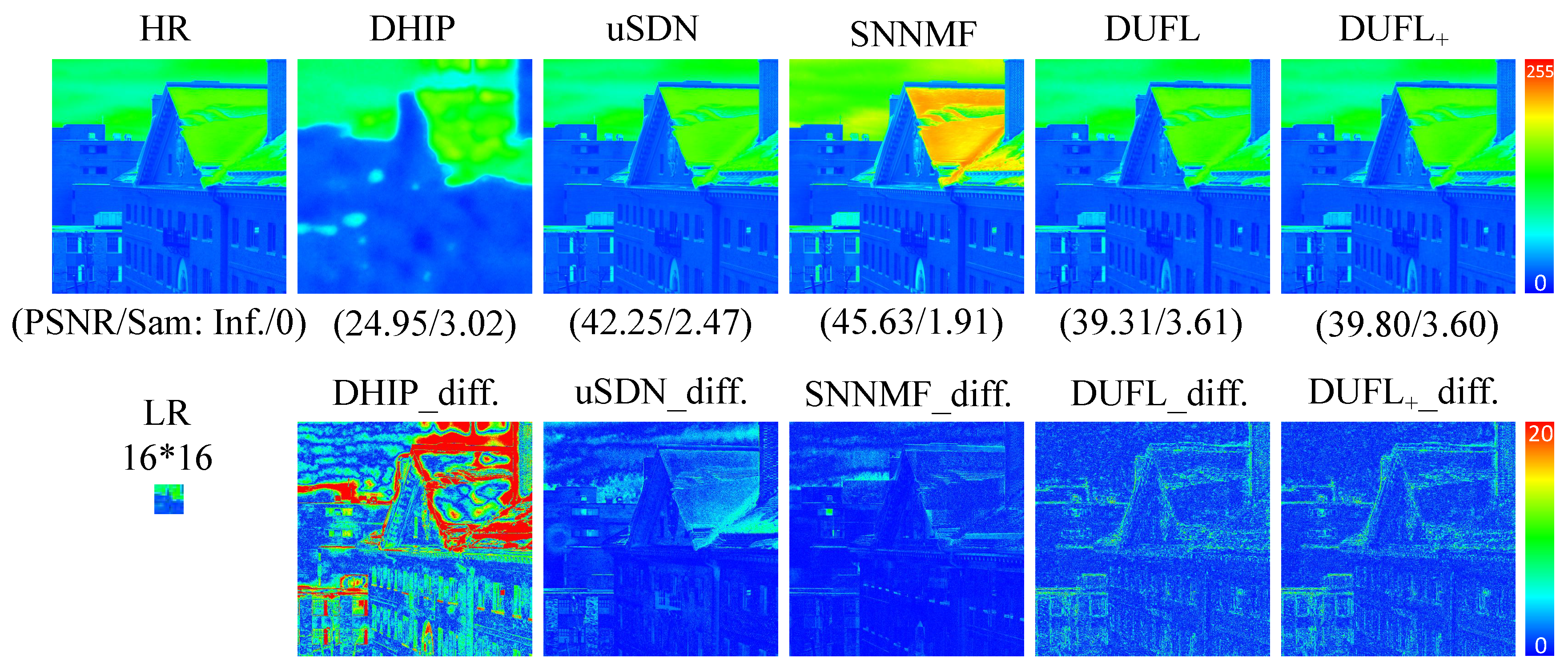 Sensors 21 02348 g008