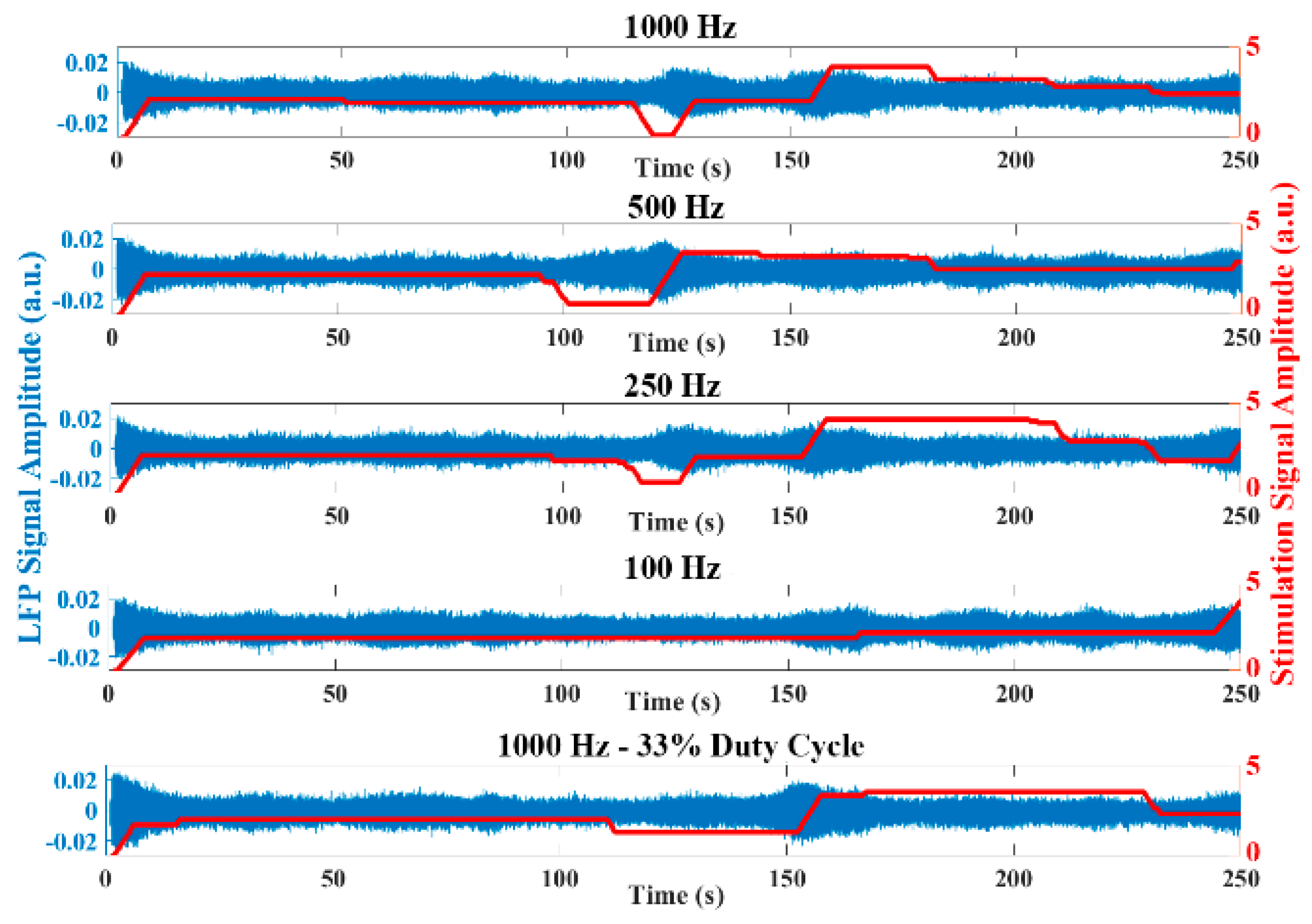Sensors 21 02349 g009