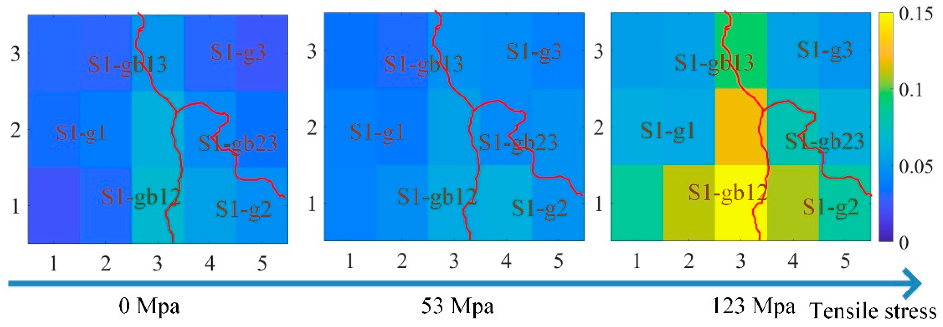 Sensors 21 02350 g010