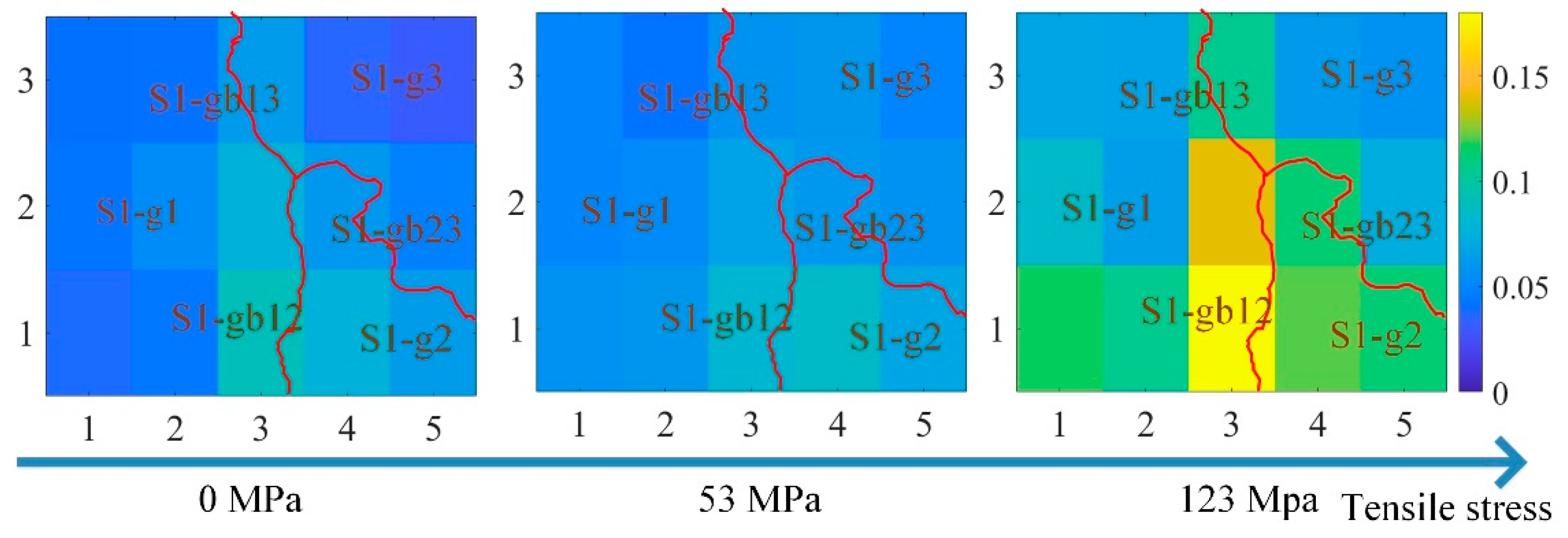 Sensors 21 02350 g011