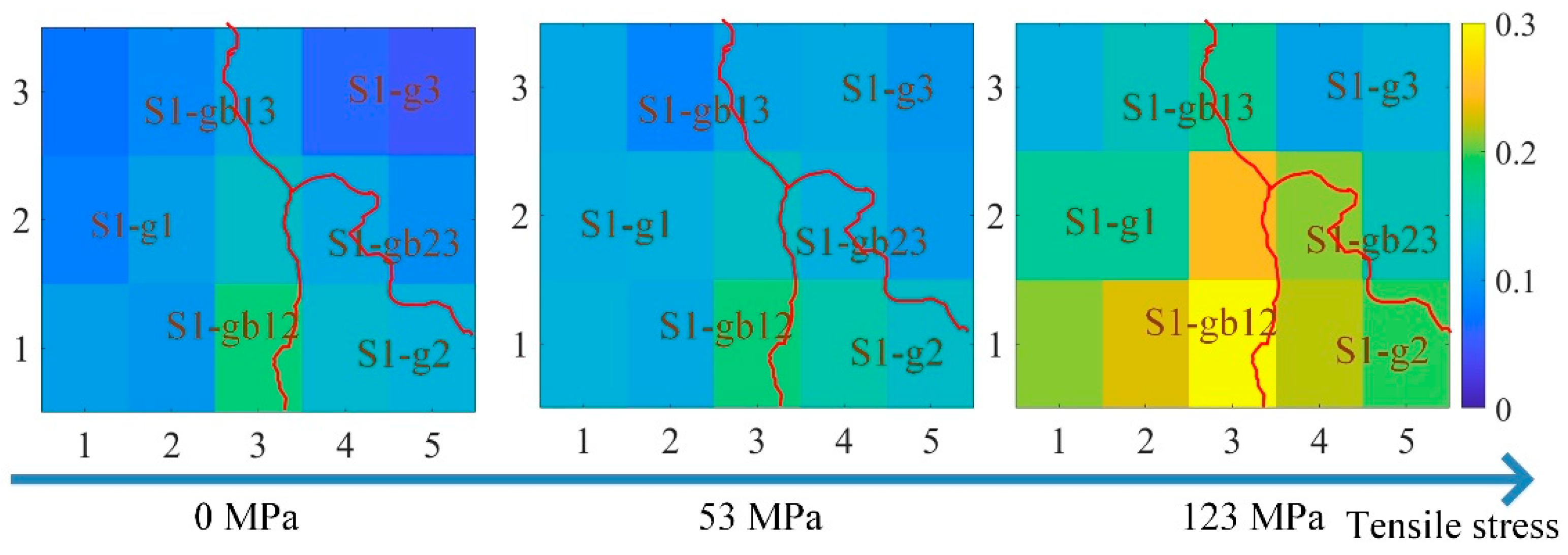 Sensors 21 02350 g012