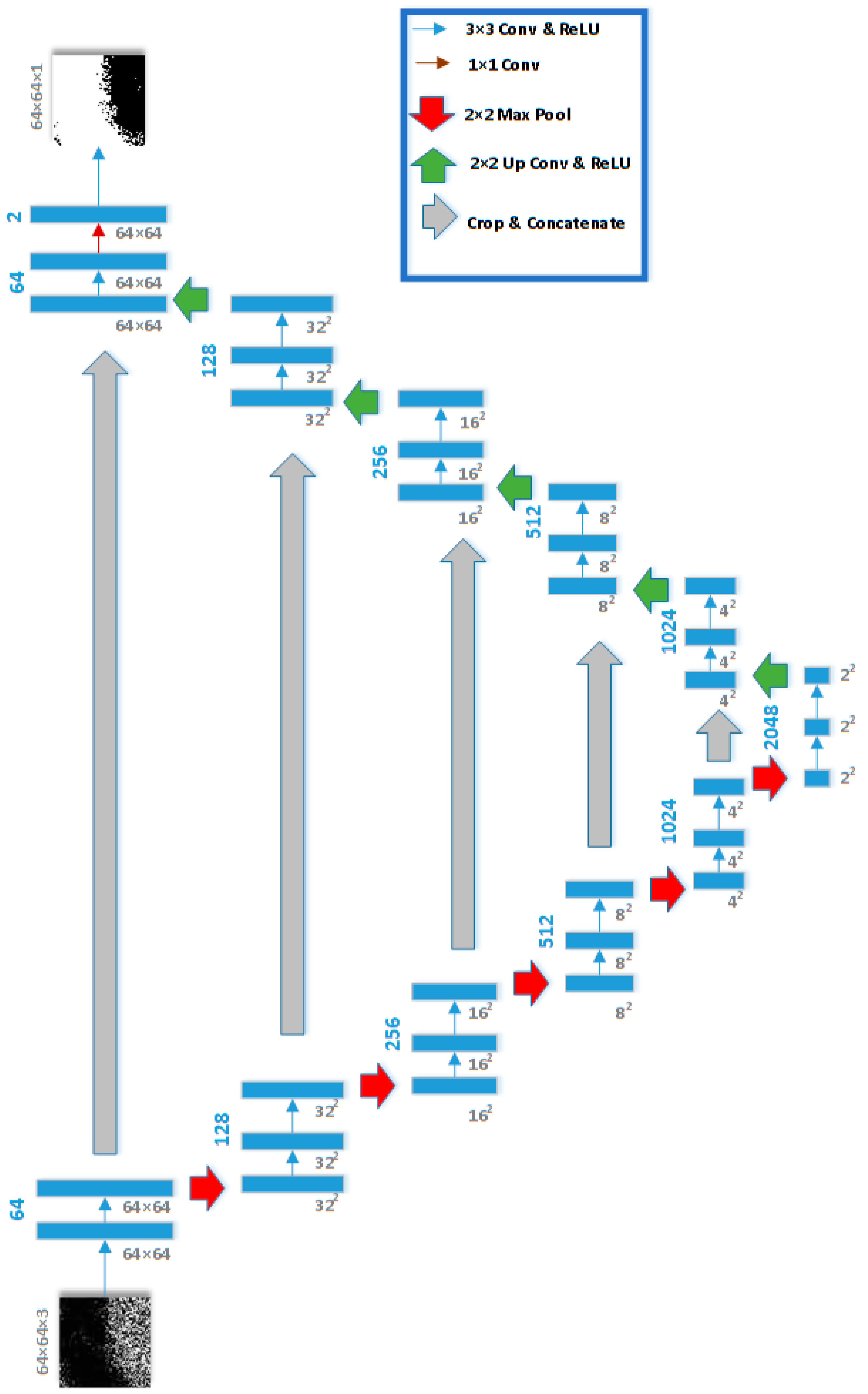 Sensors 21 02351 g004