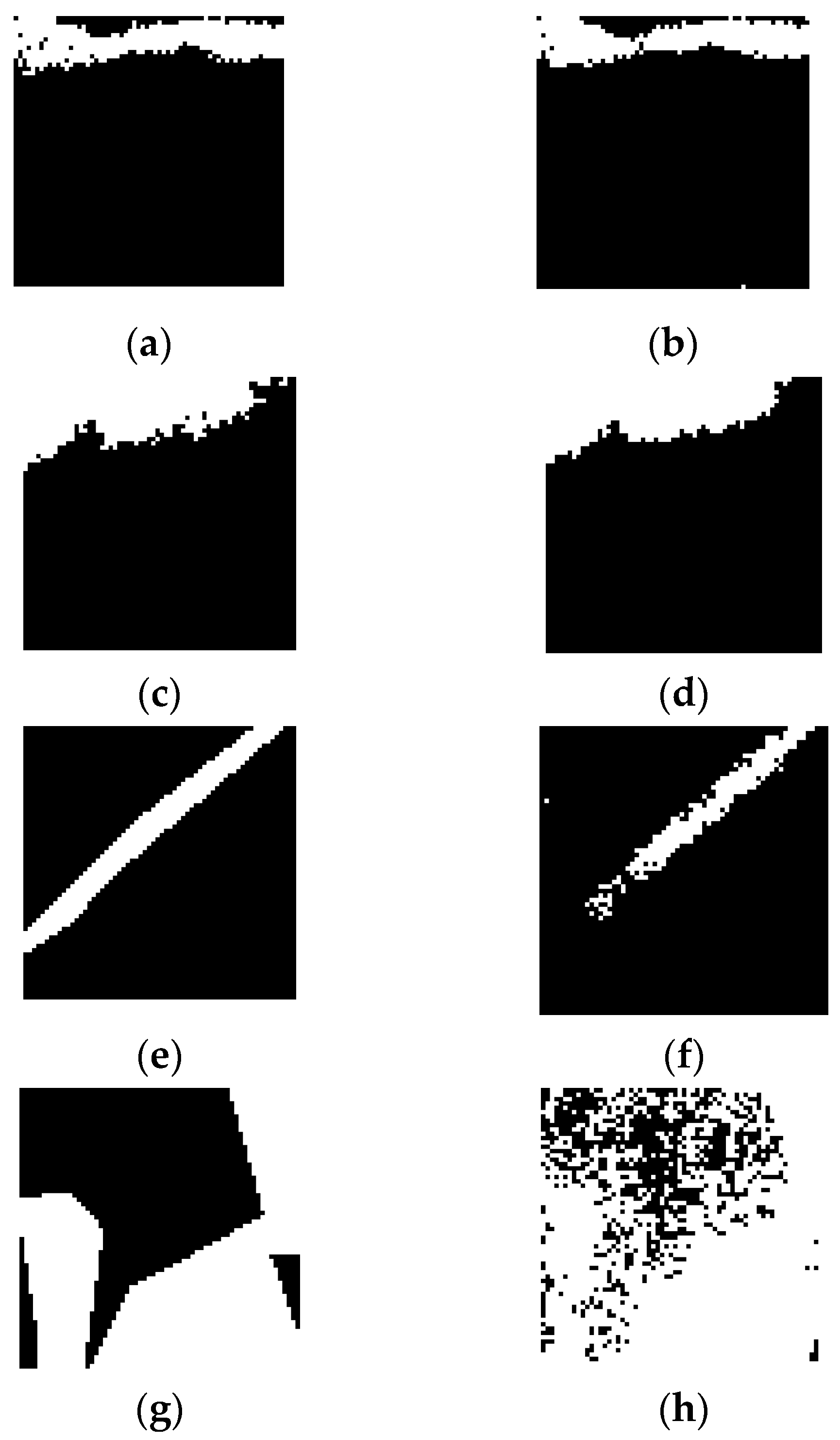 Sensors 21 02351 g005