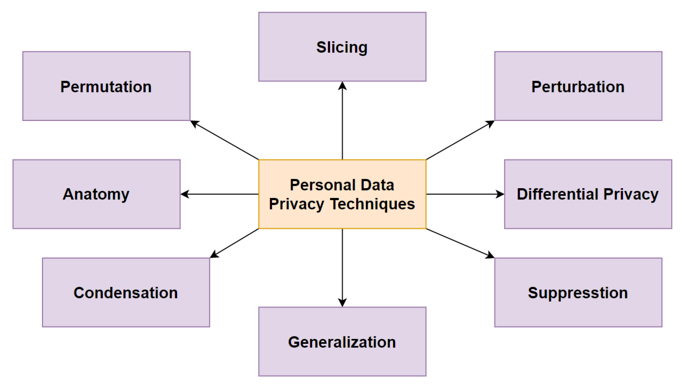 Sensors 21 02353 g001