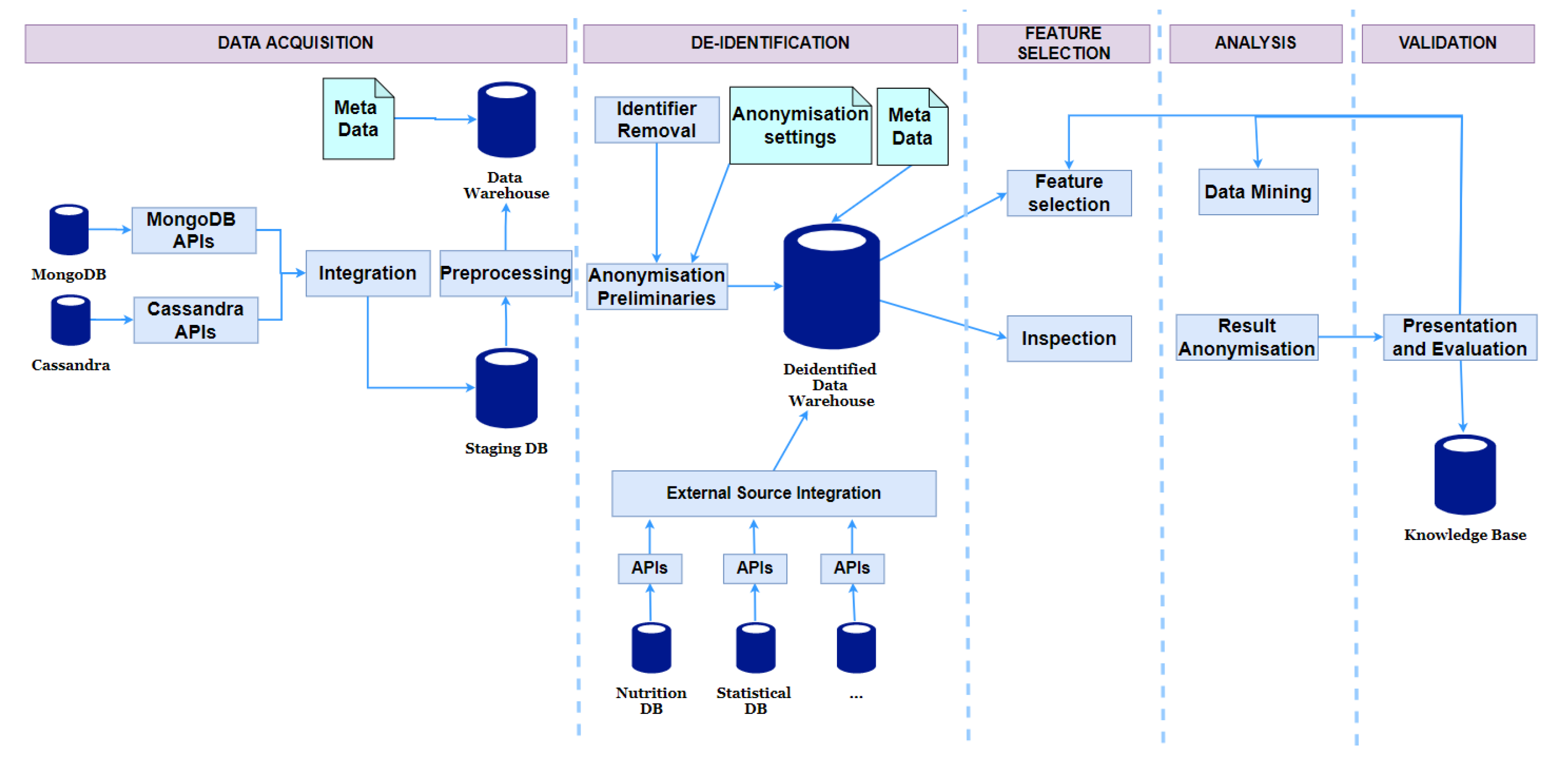Sensors 21 02353 g007