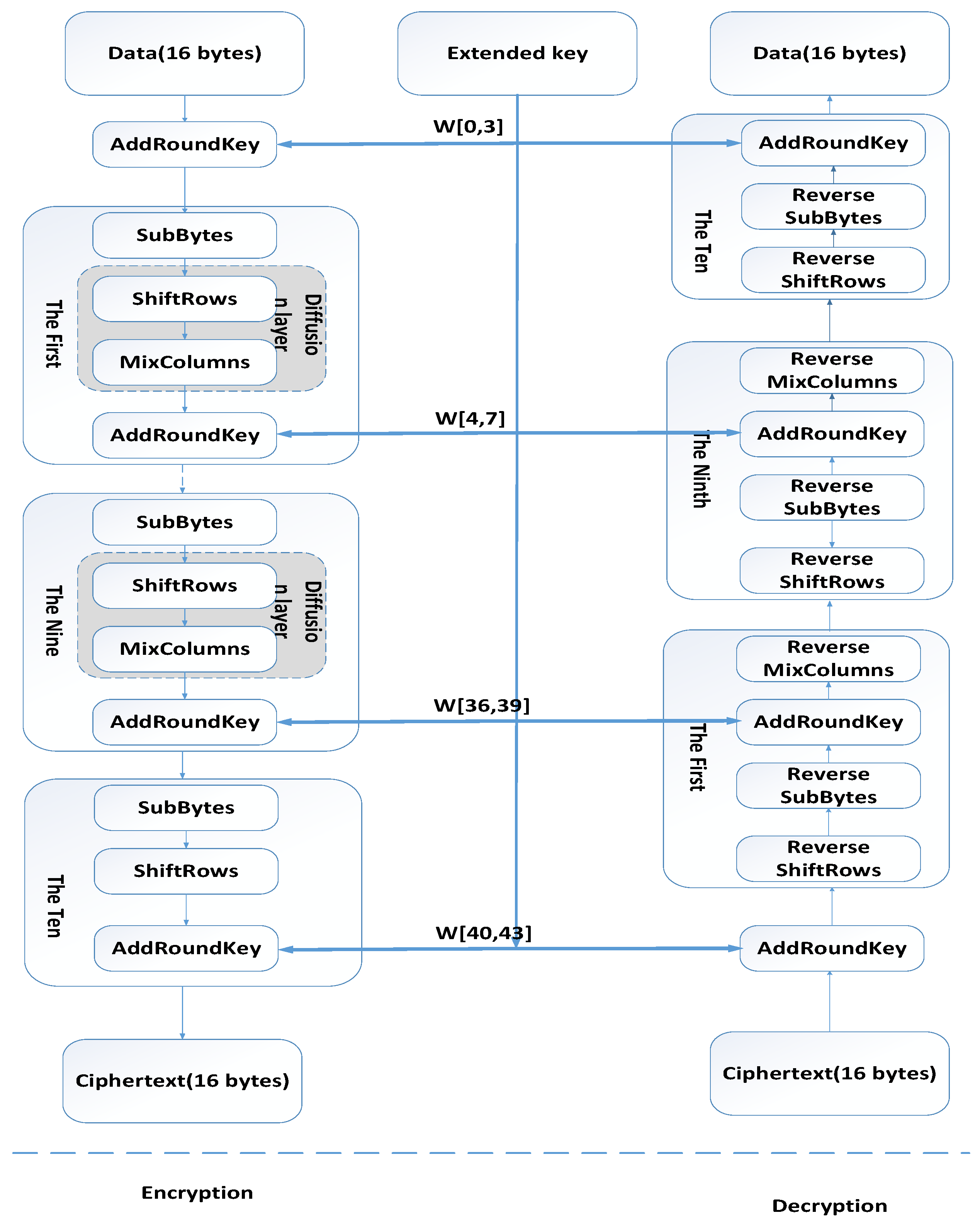 Sensors 21 02355 g002