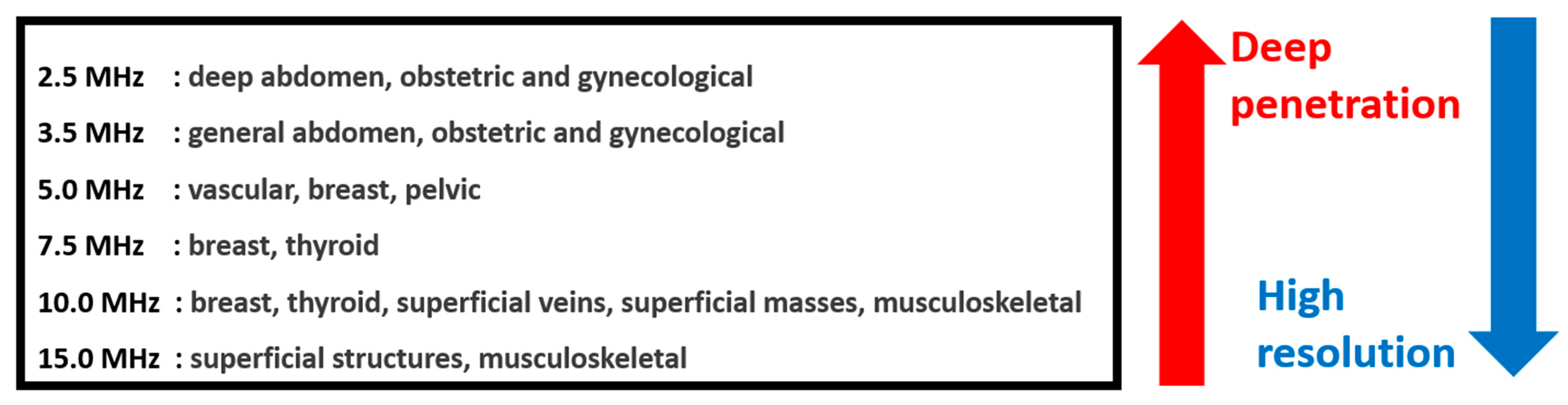 Sensors 21 02356 g001