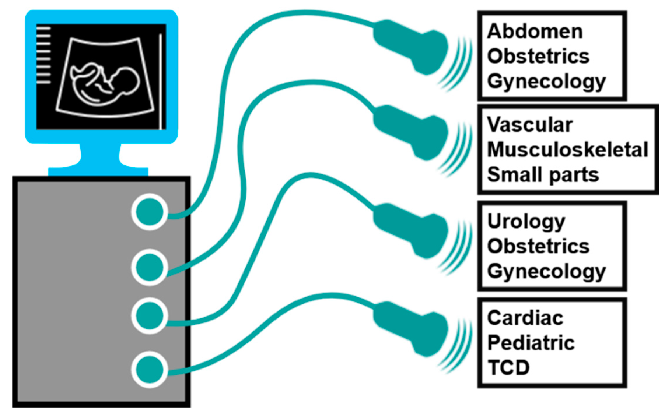 Sensors 21 02356 g002
