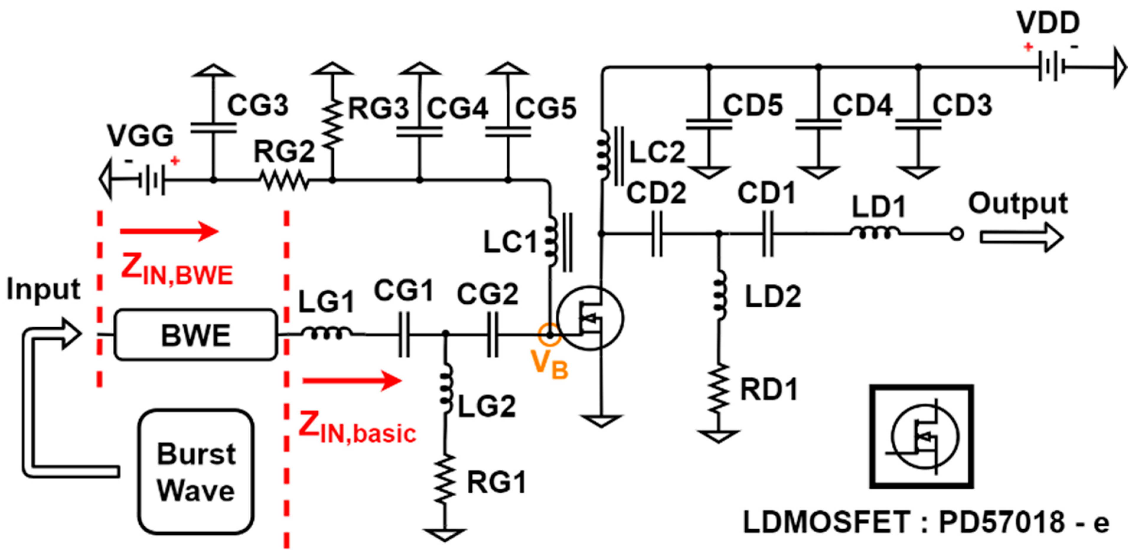 Sensors 21 02356 g003