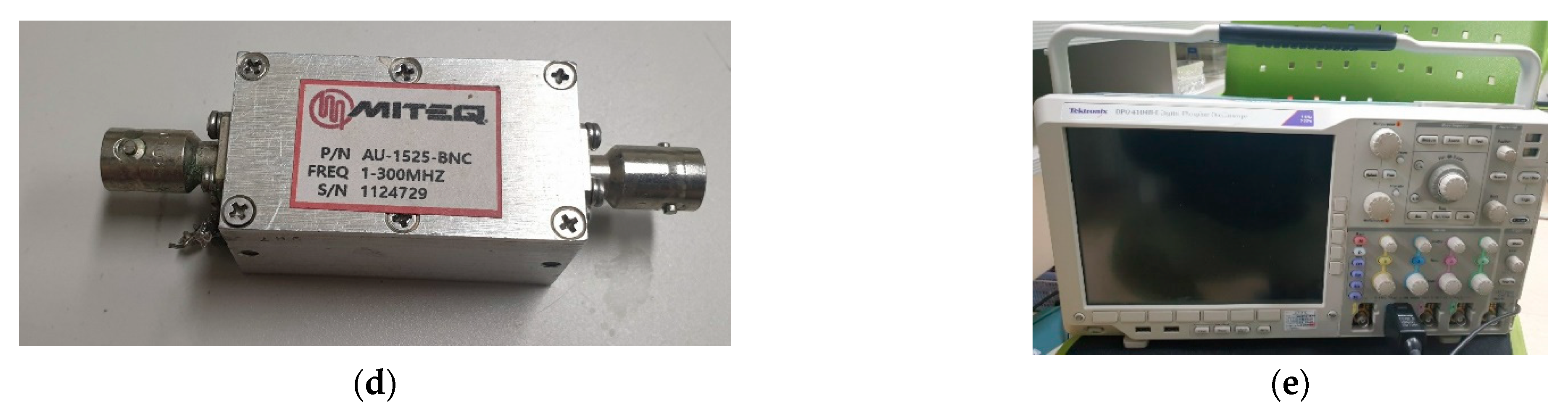 Sensors 21 02356 g009b