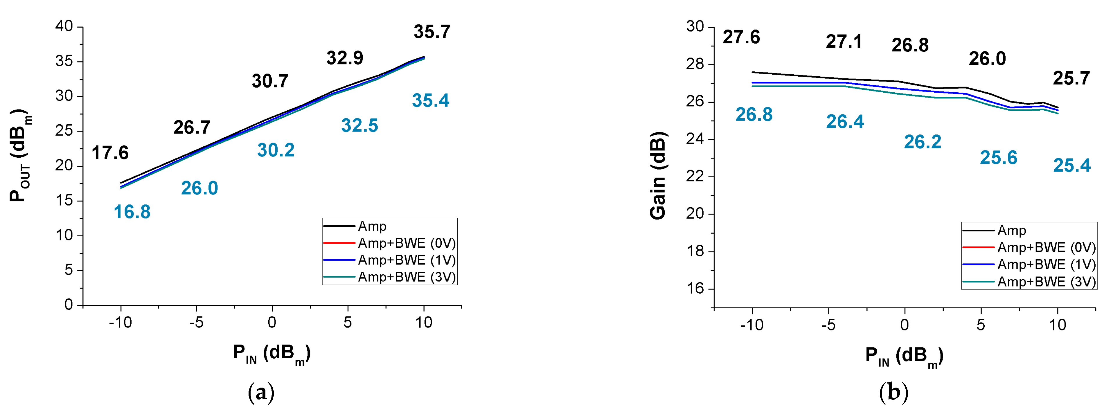 Sensors 21 02356 g012a
