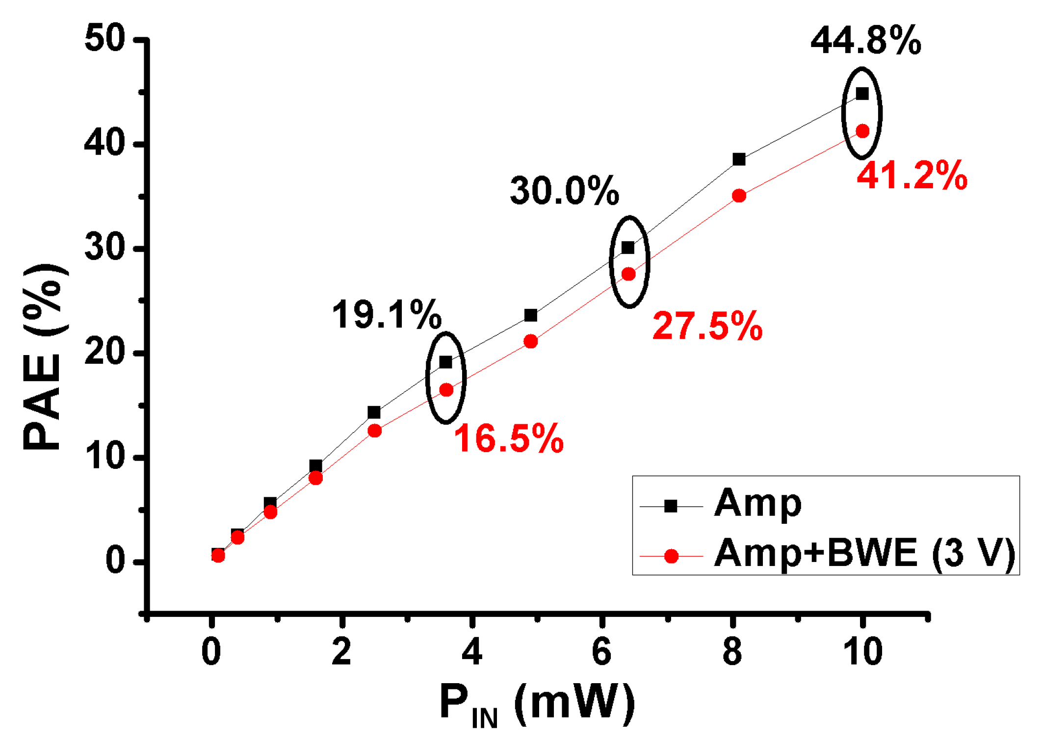 Sensors 21 02356 g013