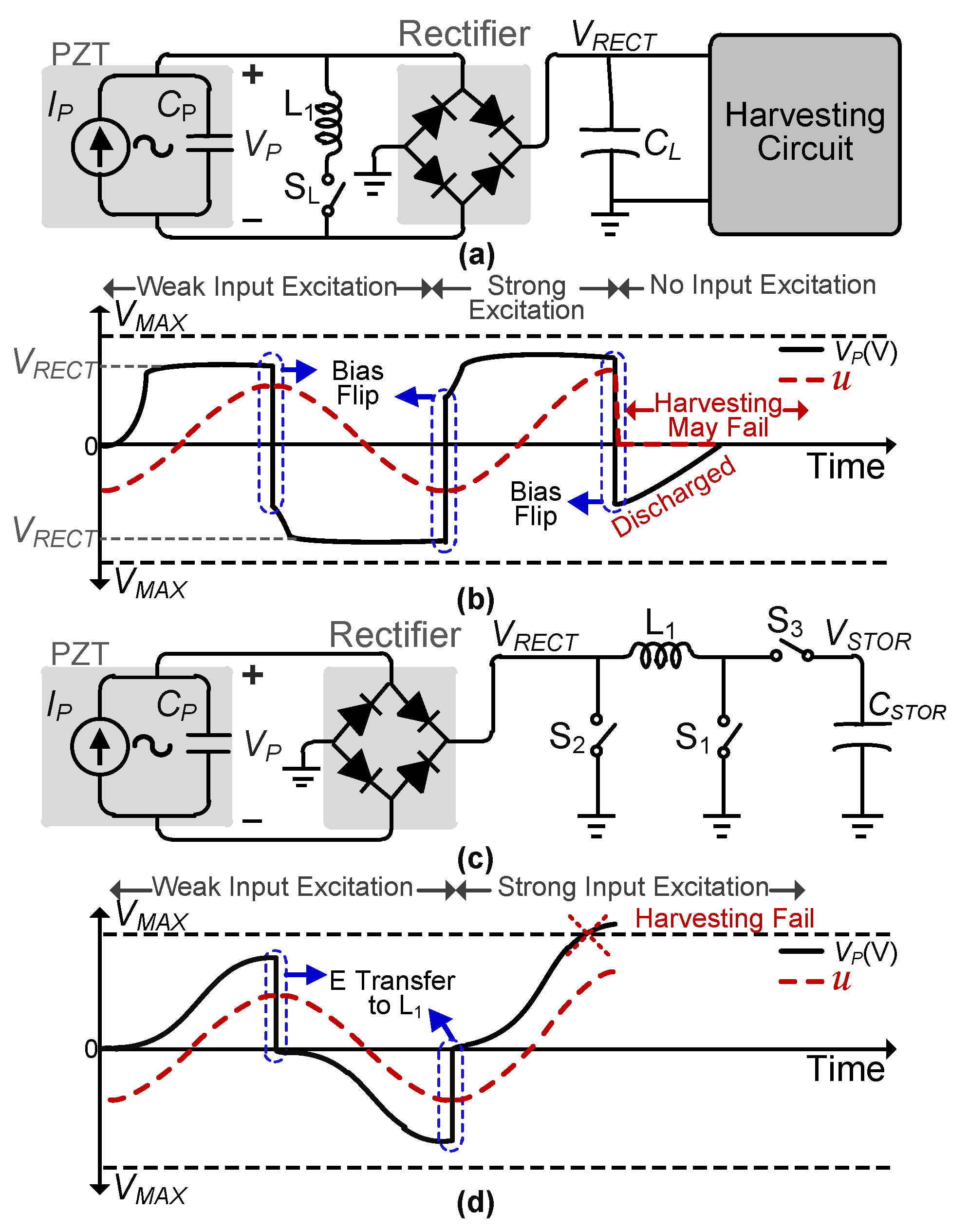 Sensors 21 02357 g001
