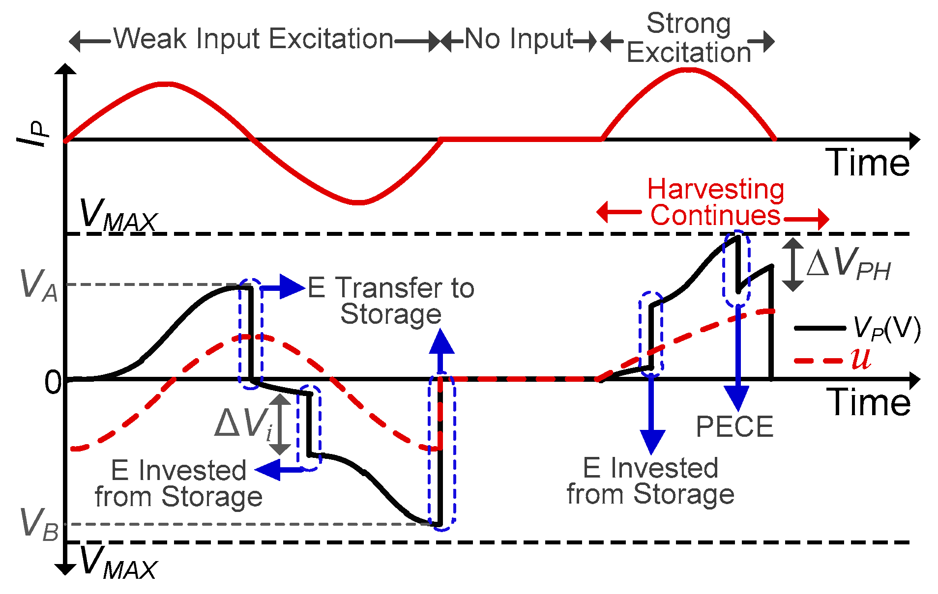 Sensors 21 02357 g002