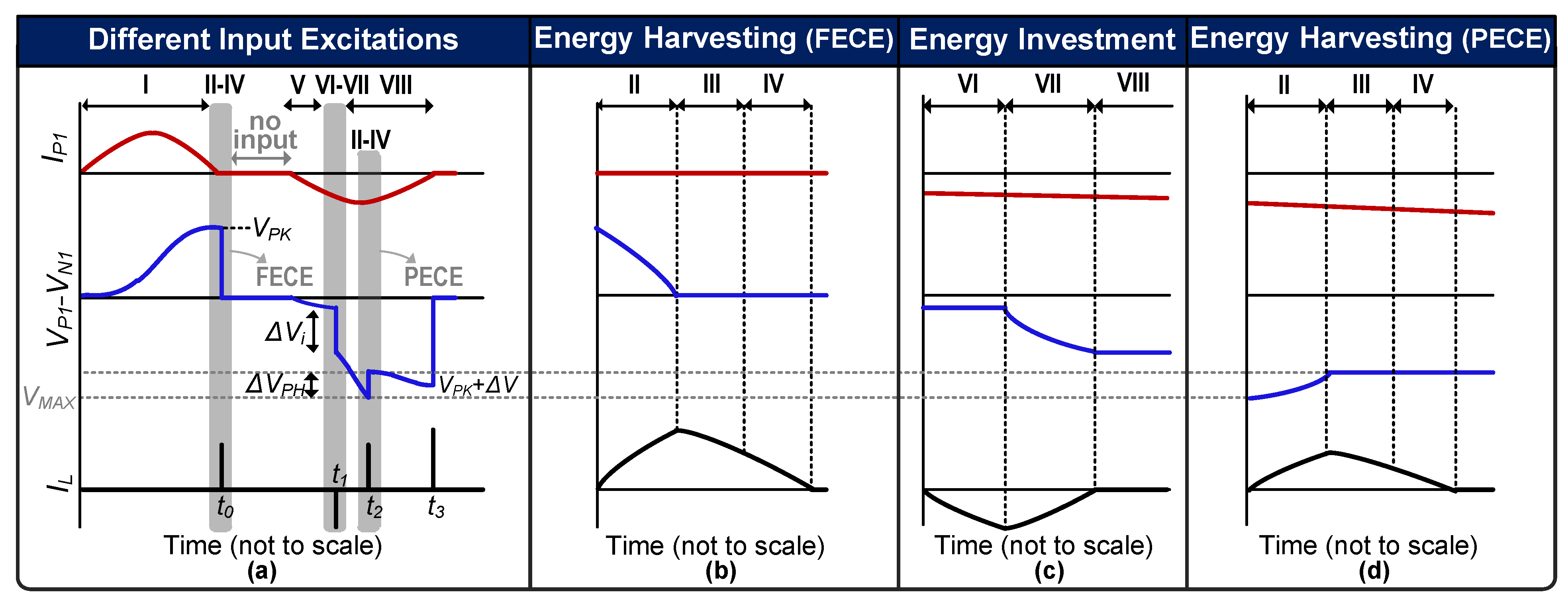 Sensors 21 02357 g005