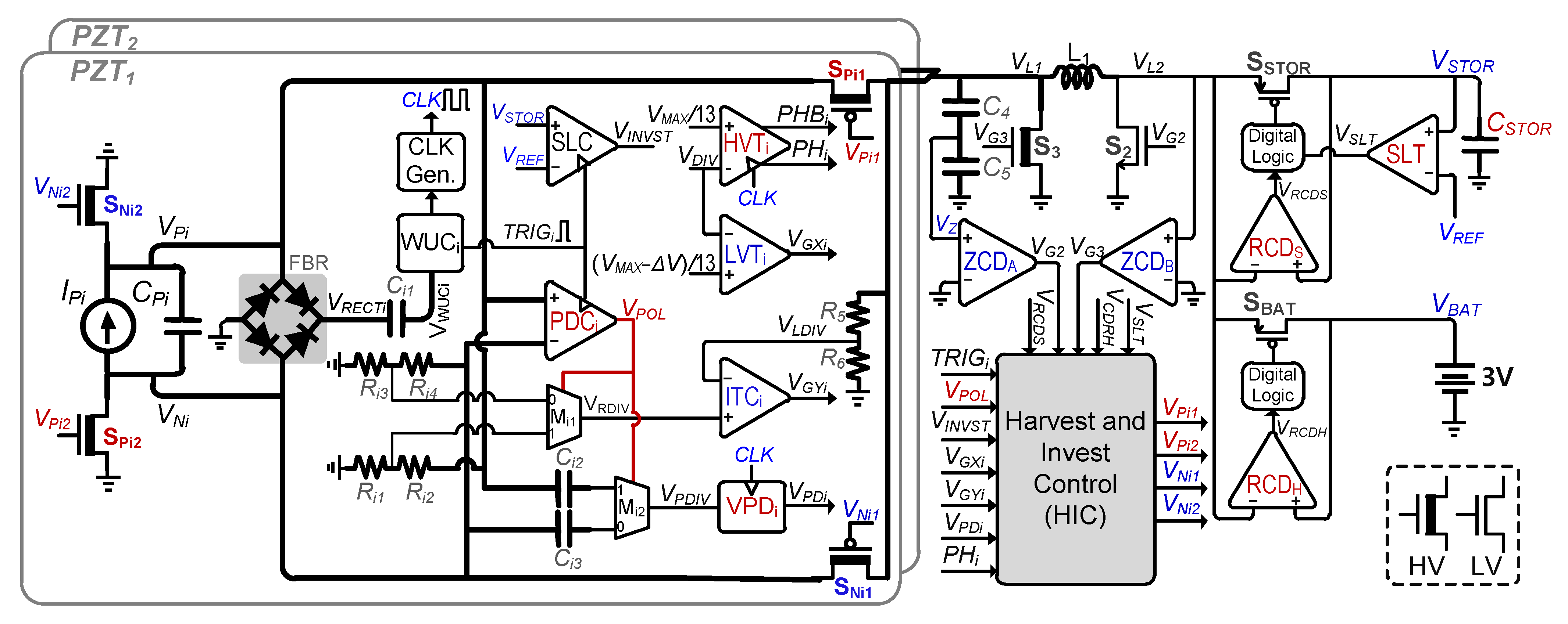 Sensors 21 02357 g006