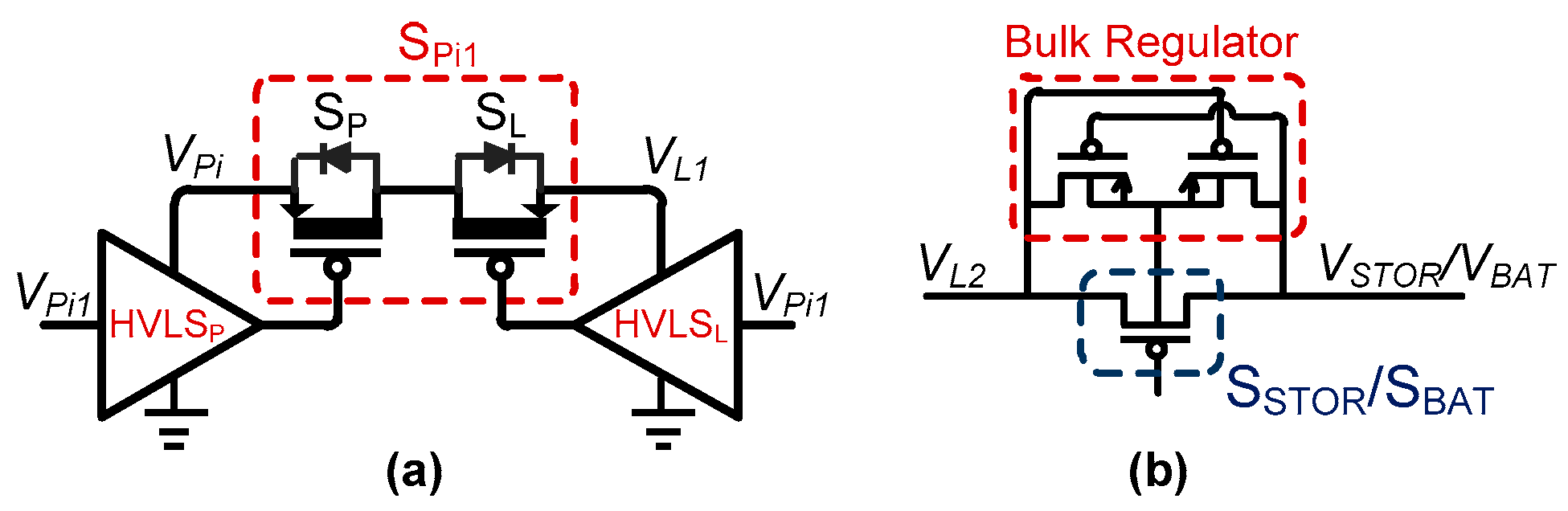 Sensors 21 02357 g007
