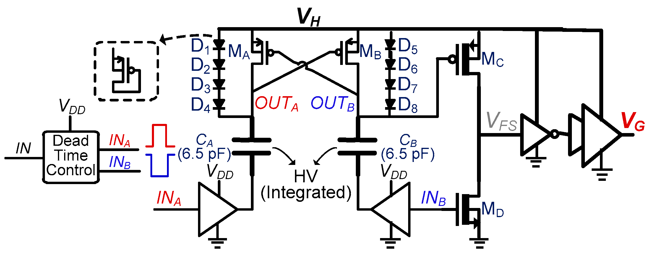Sensors 21 02357 g008