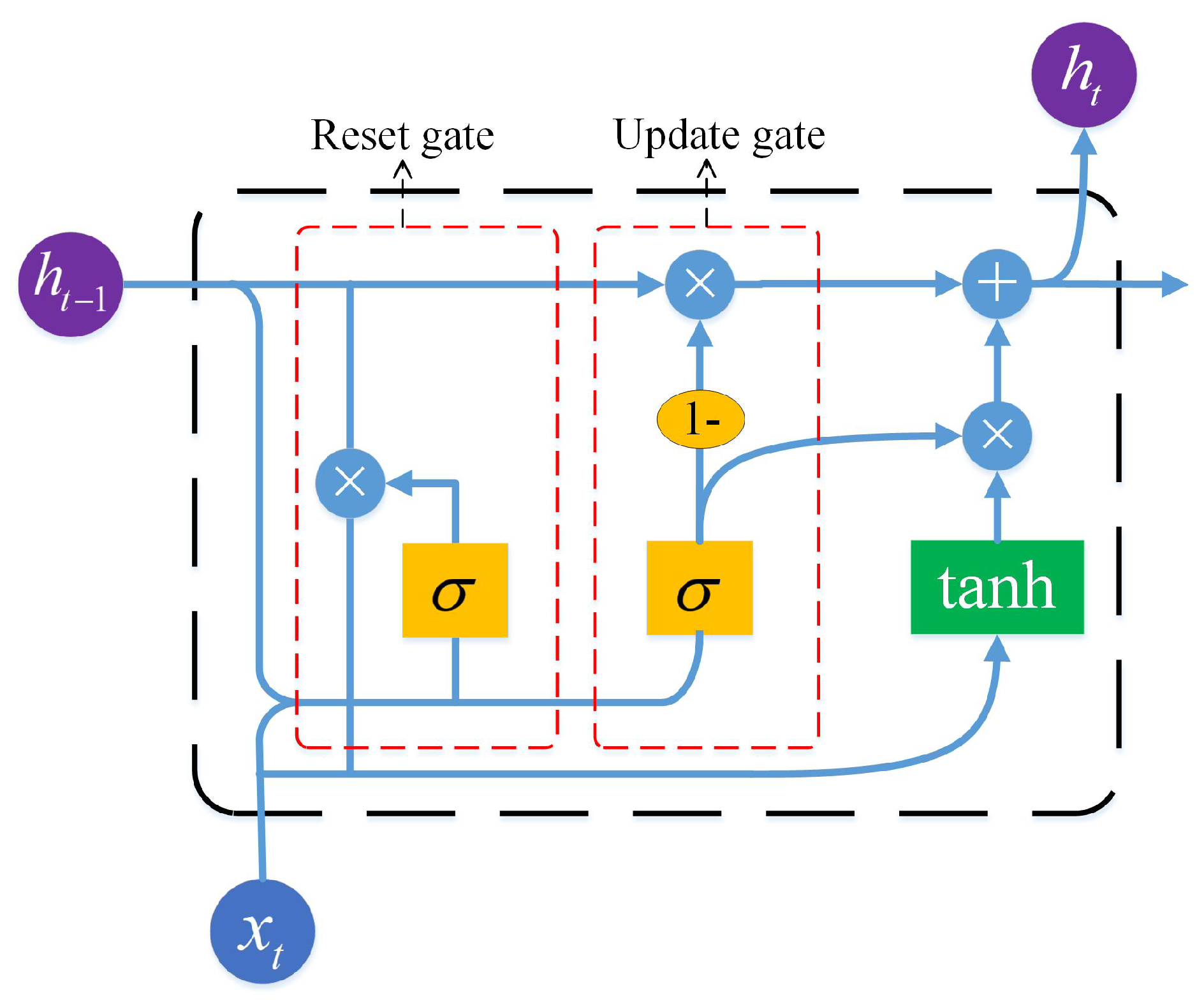 Sensors 21 02359 g005
