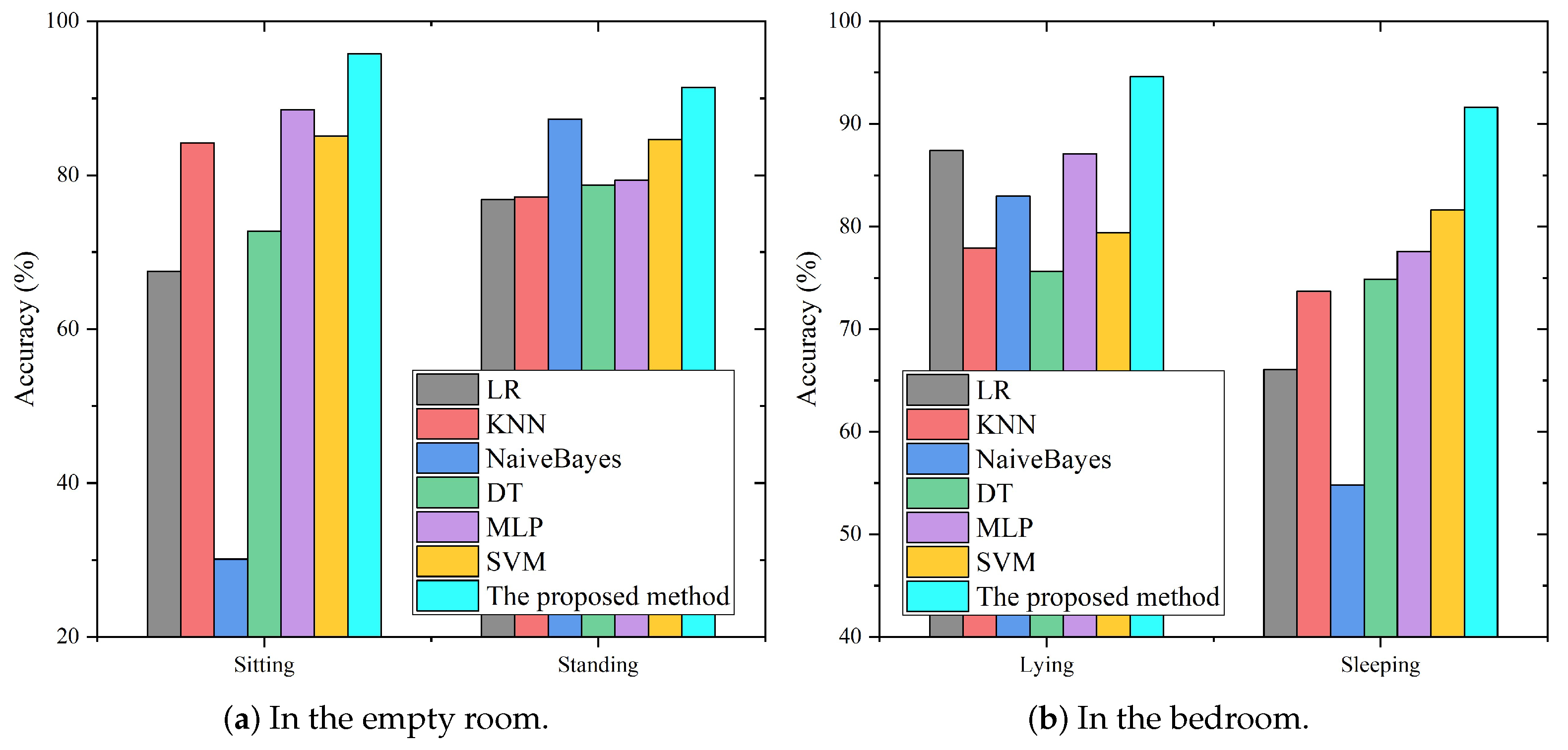 Sensors 21 02359 g012