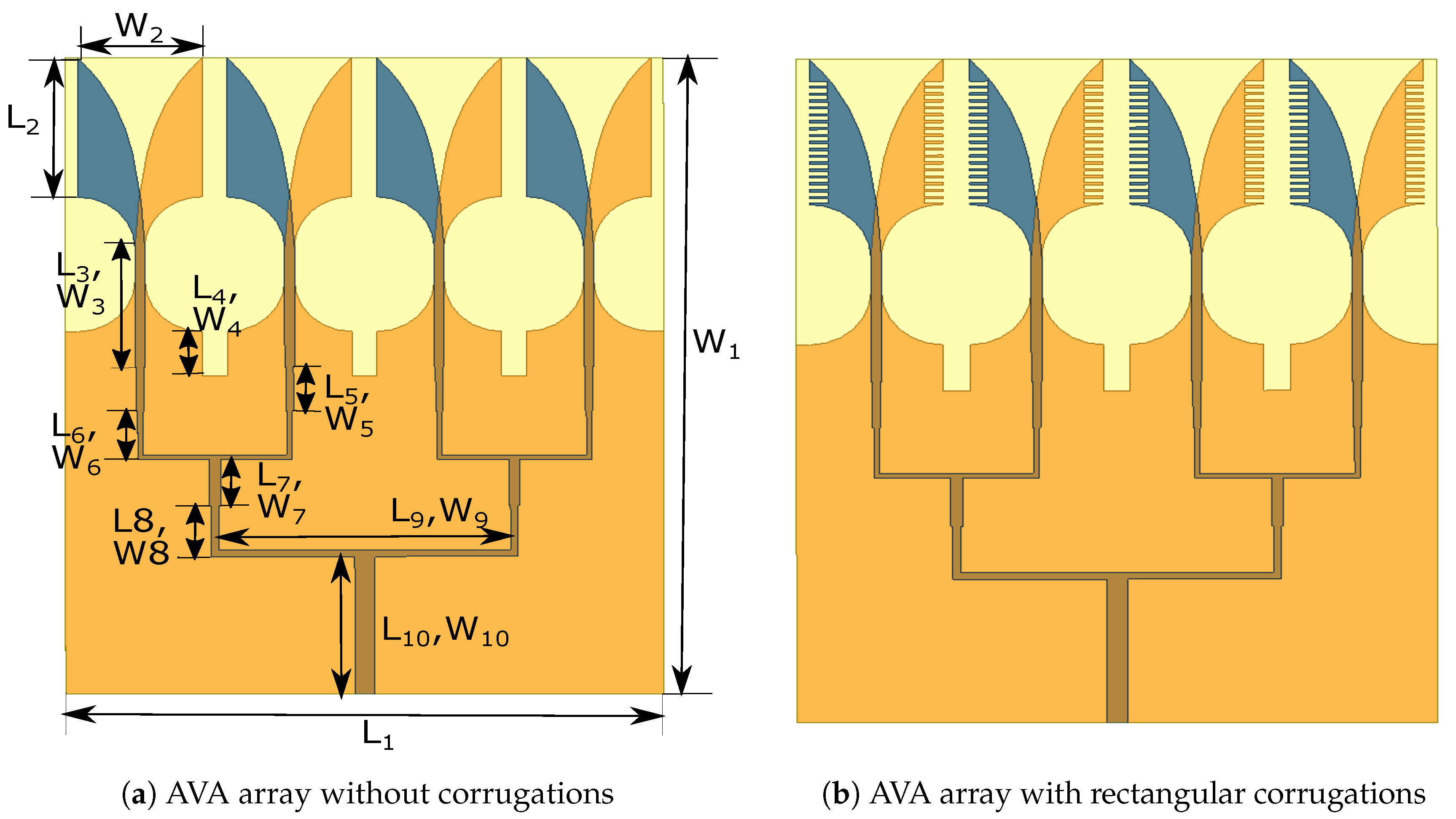 Sensors 21 02360 g006 Sensors 21 02360 g006