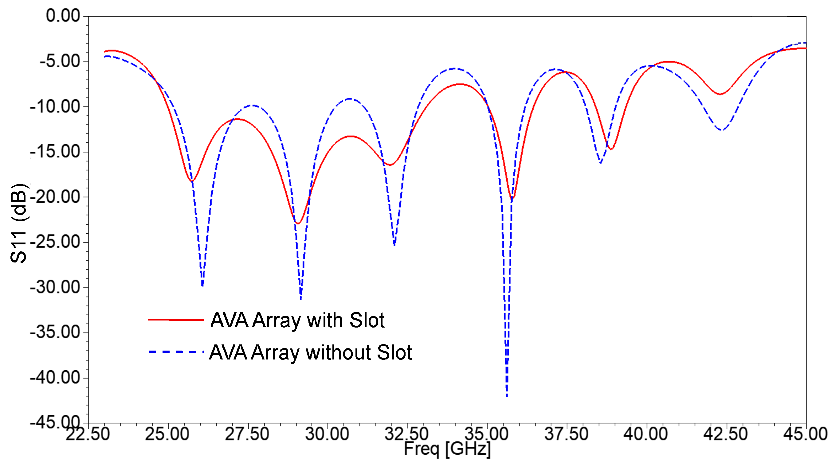 Sensors 21 02360 g007 Sensors 21 02360 g007