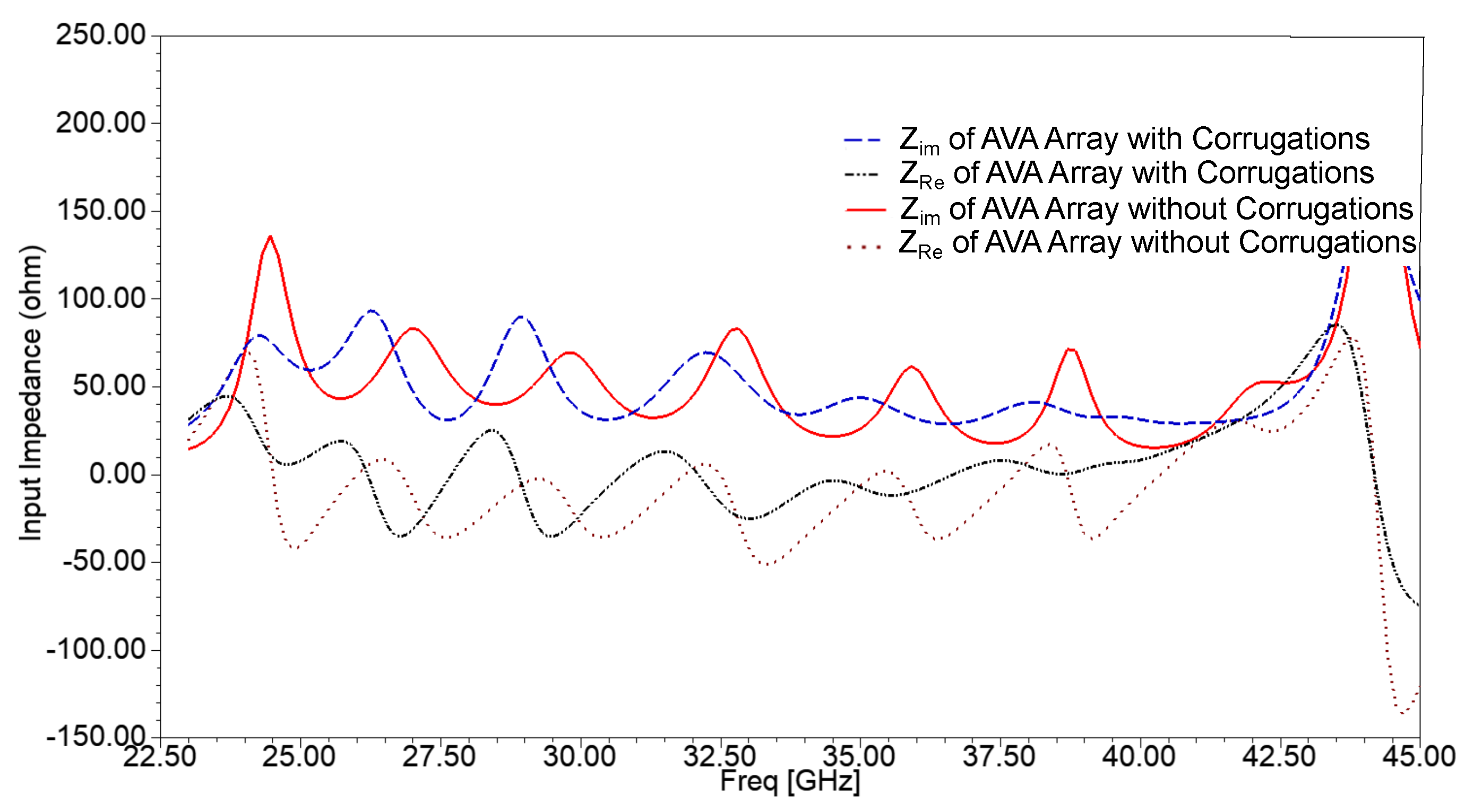 Sensors 21 02360 g009 Sensors 21 02360 g009