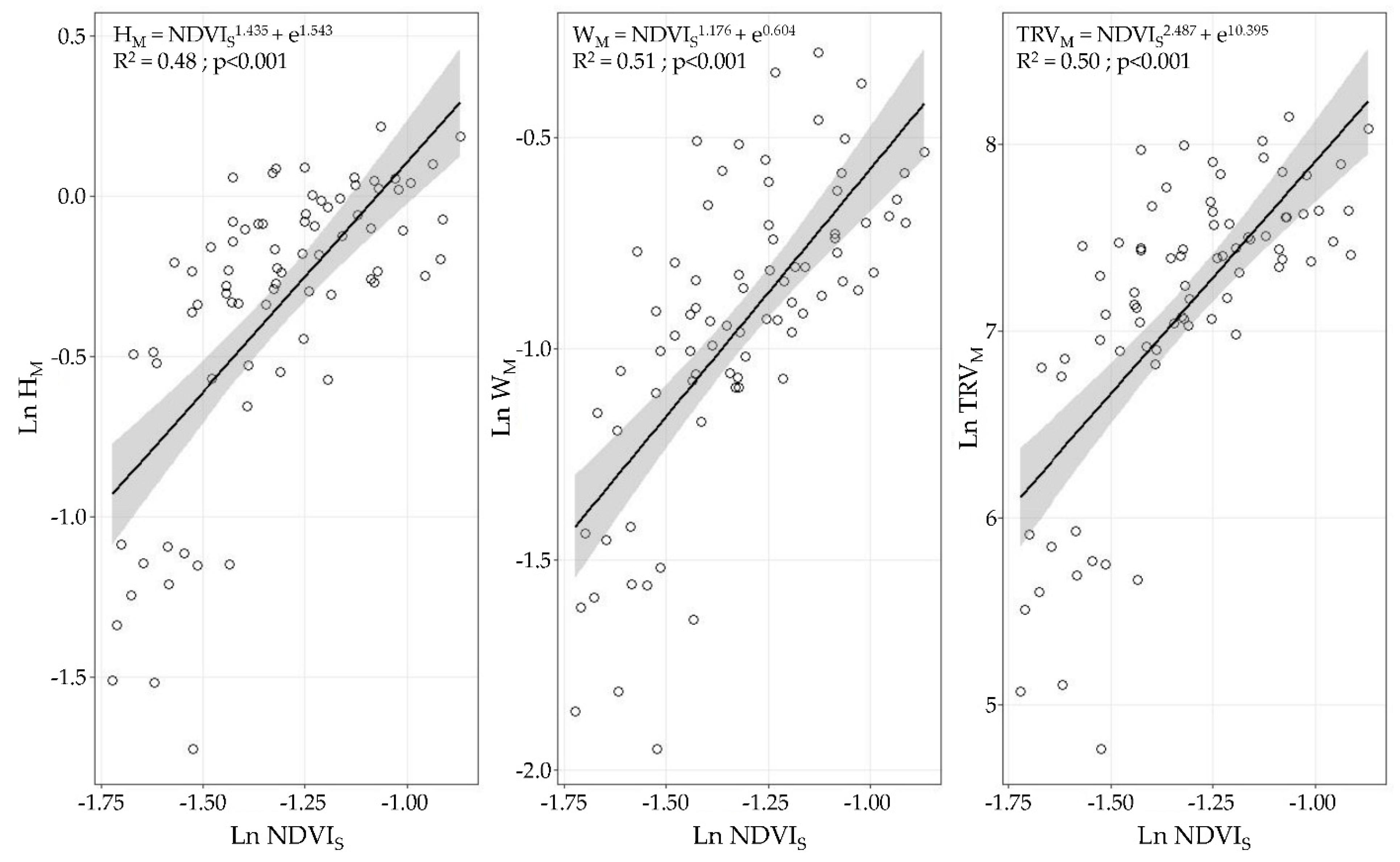 Sensors 21 02363 g010