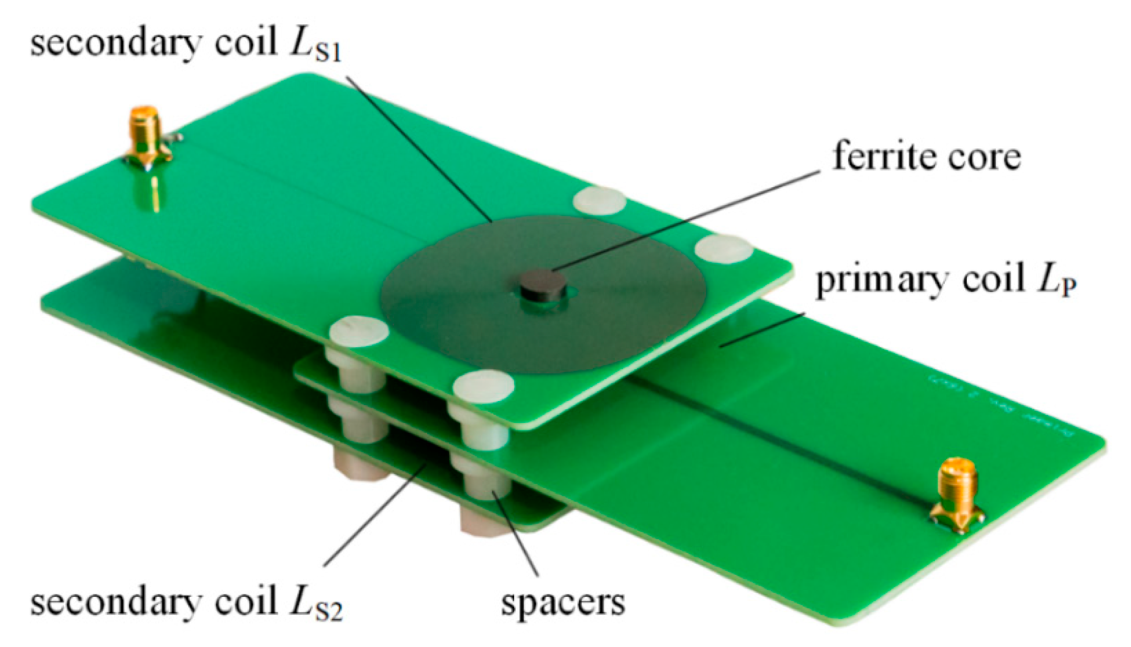 Sensors 21 02365 g002