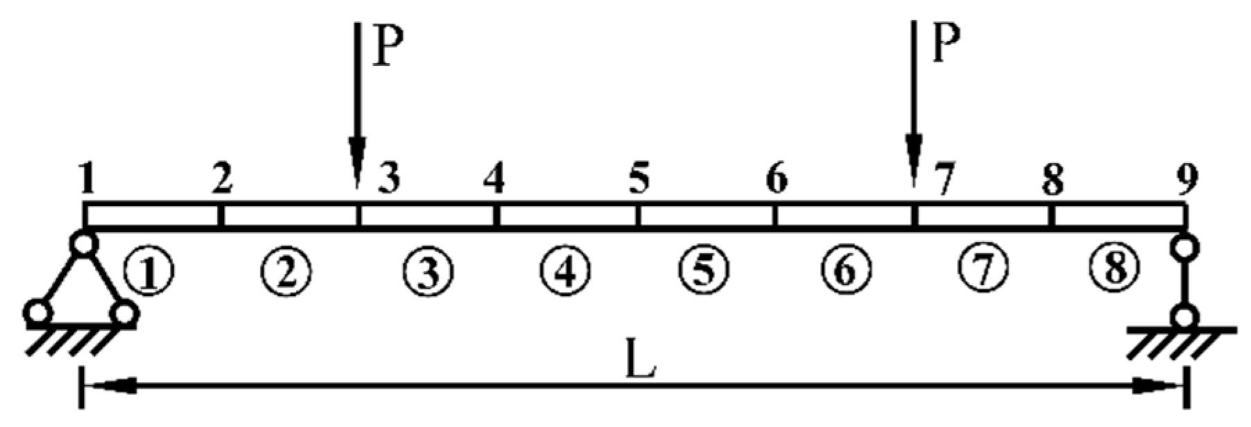 Sensors 21 02366 g002